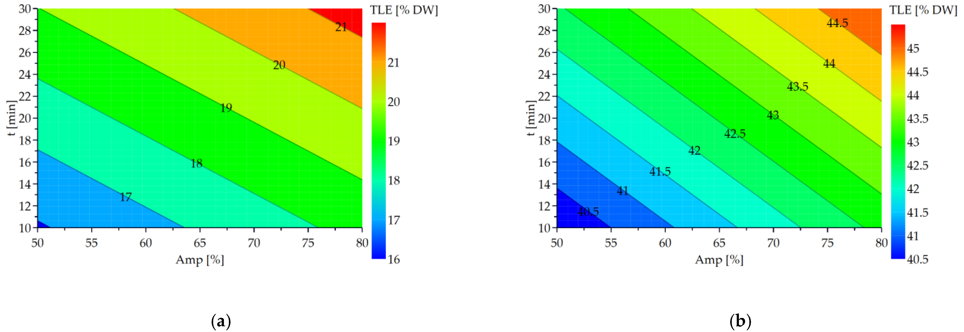 Processes 09 00369 g004