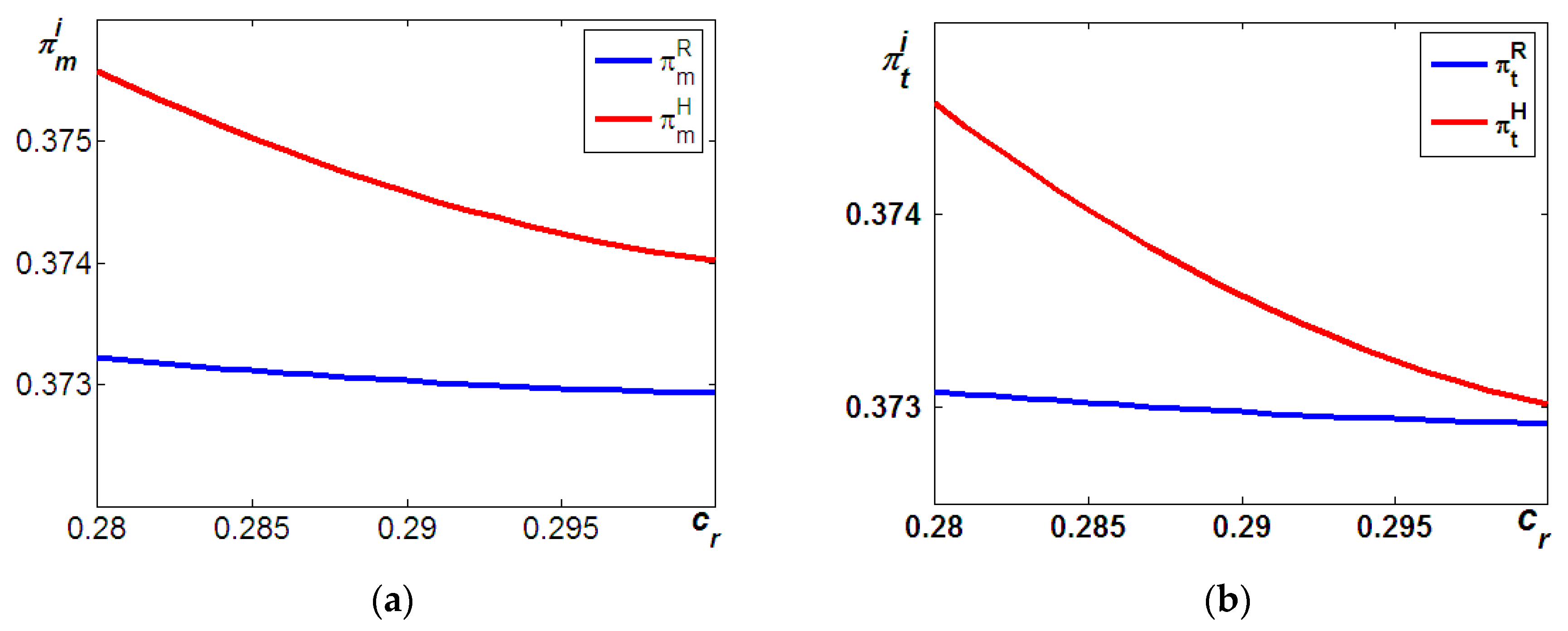 Processes 09 00370 g003