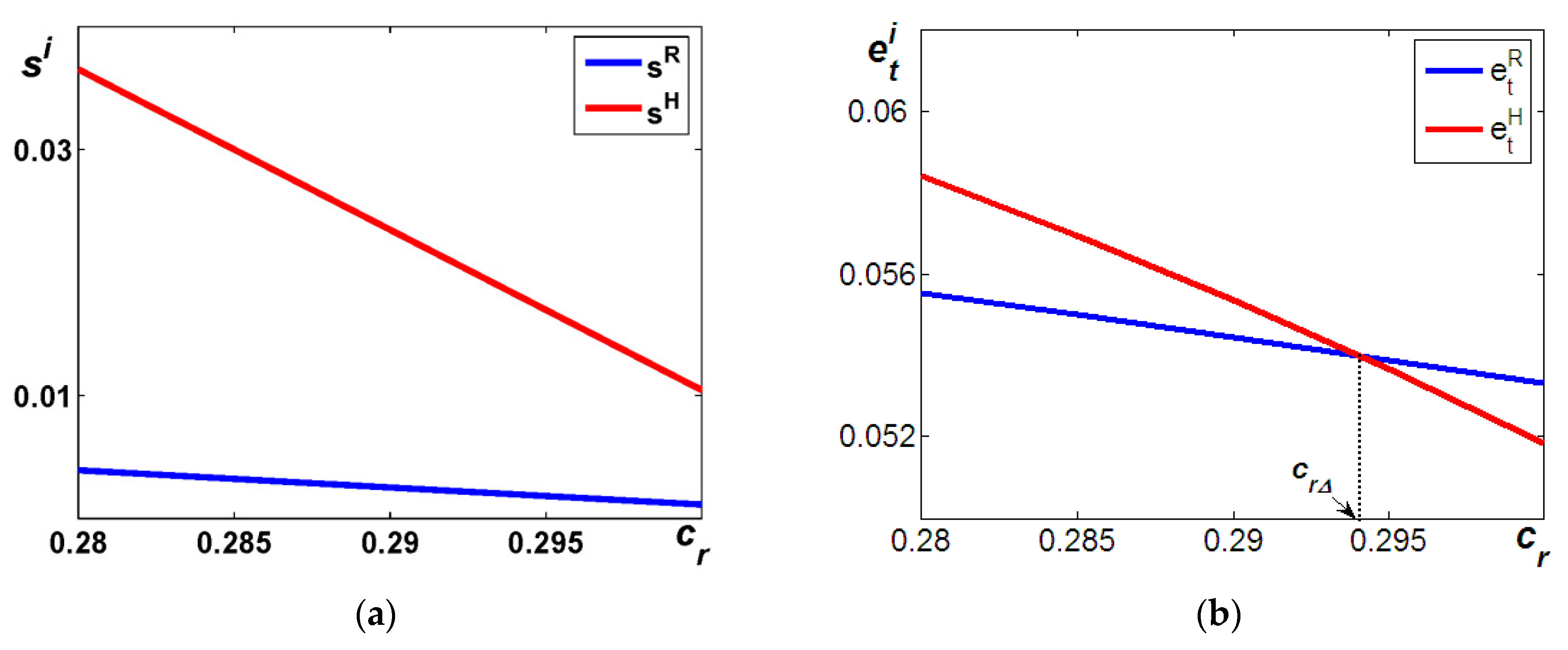 Processes 09 00370 g004