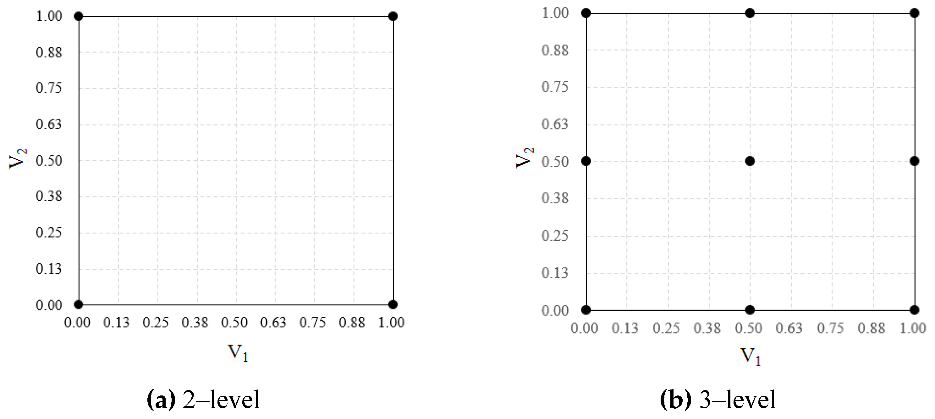 Processes 09 00373 g005