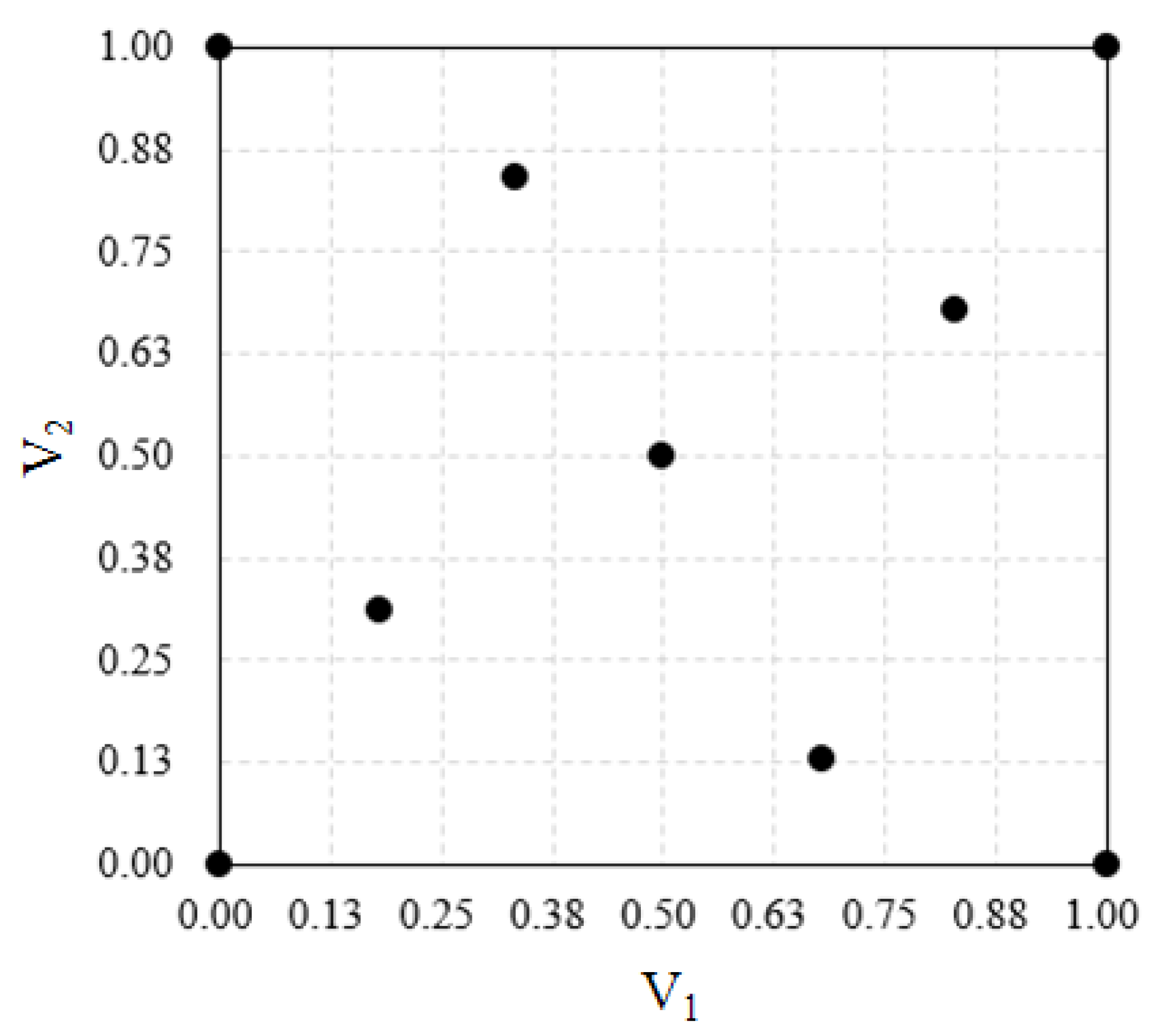 Processes 09 00373 g007