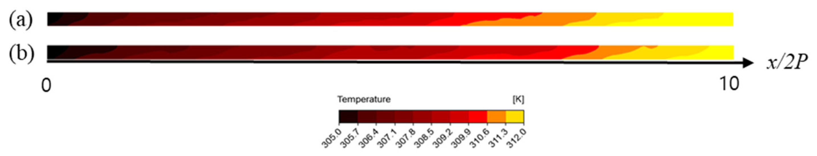 Processes 09 00373 g009