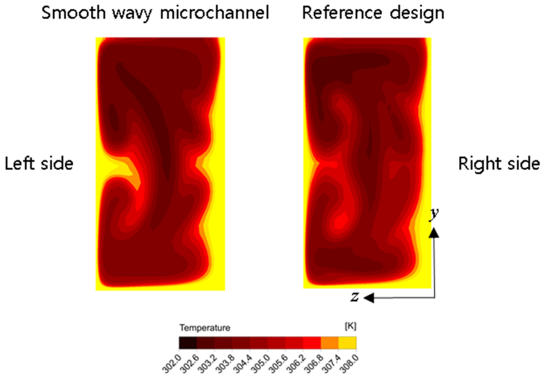 Processes 09 00373 g012