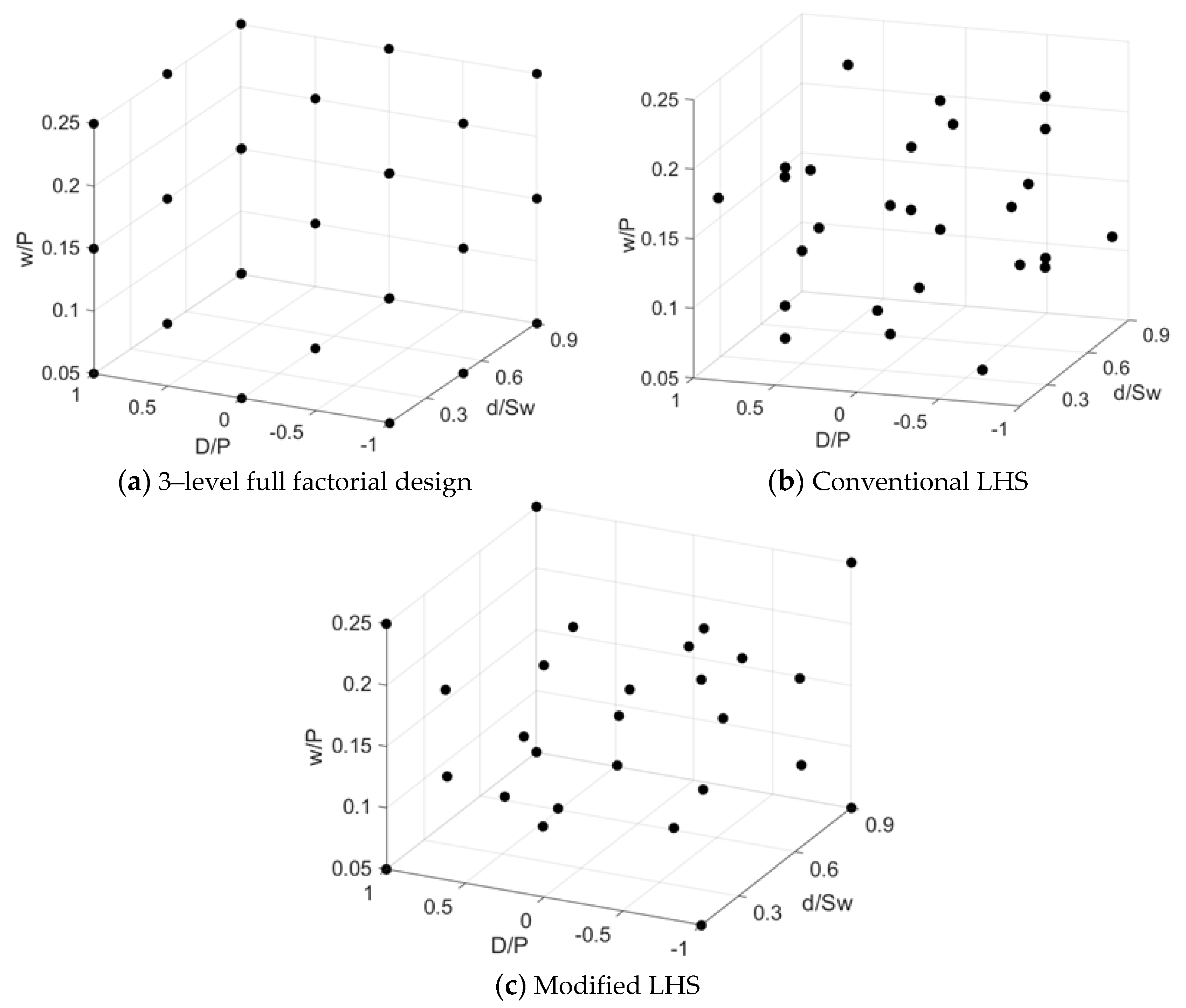 Processes 09 00373 g014