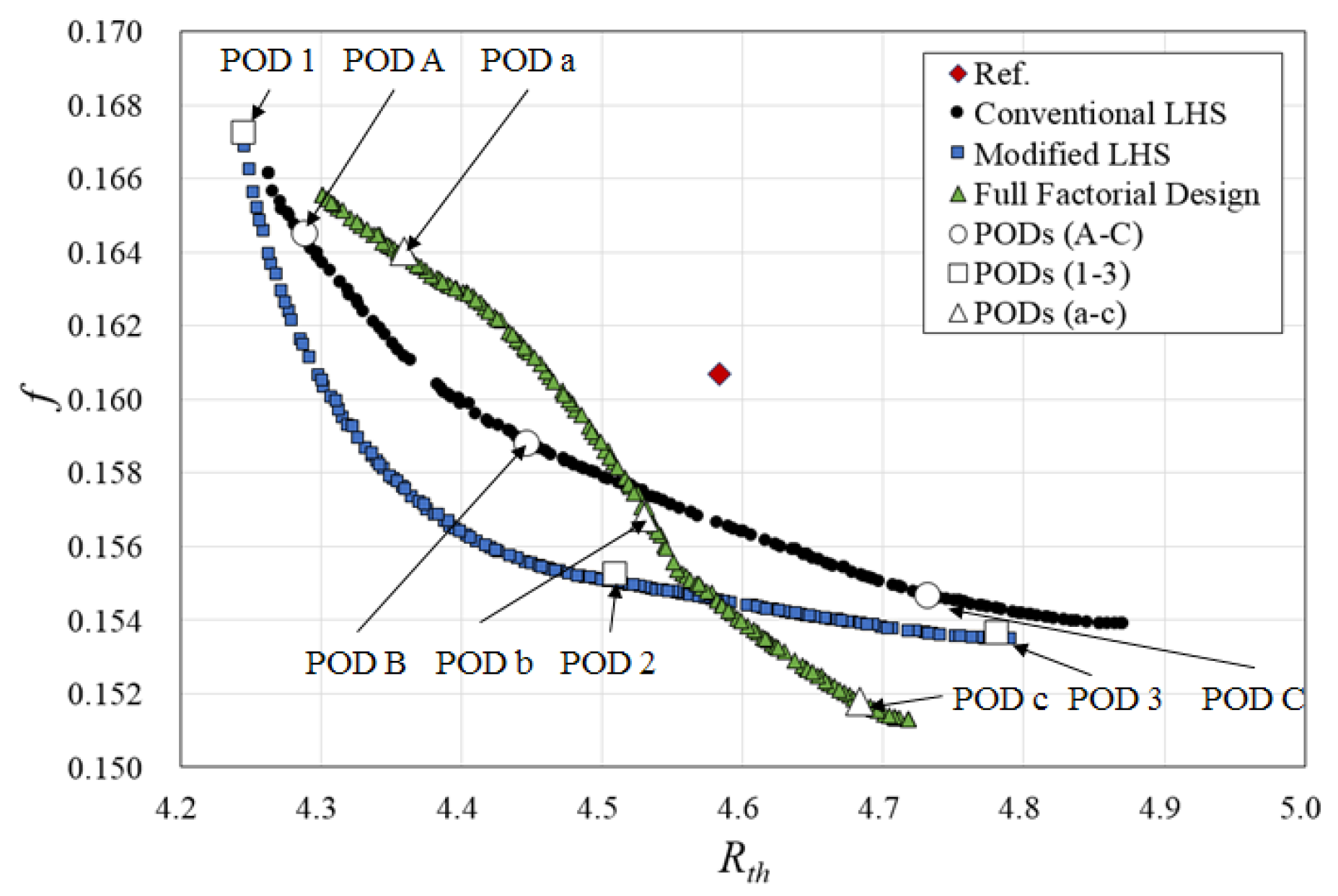 Processes 09 00373 g015