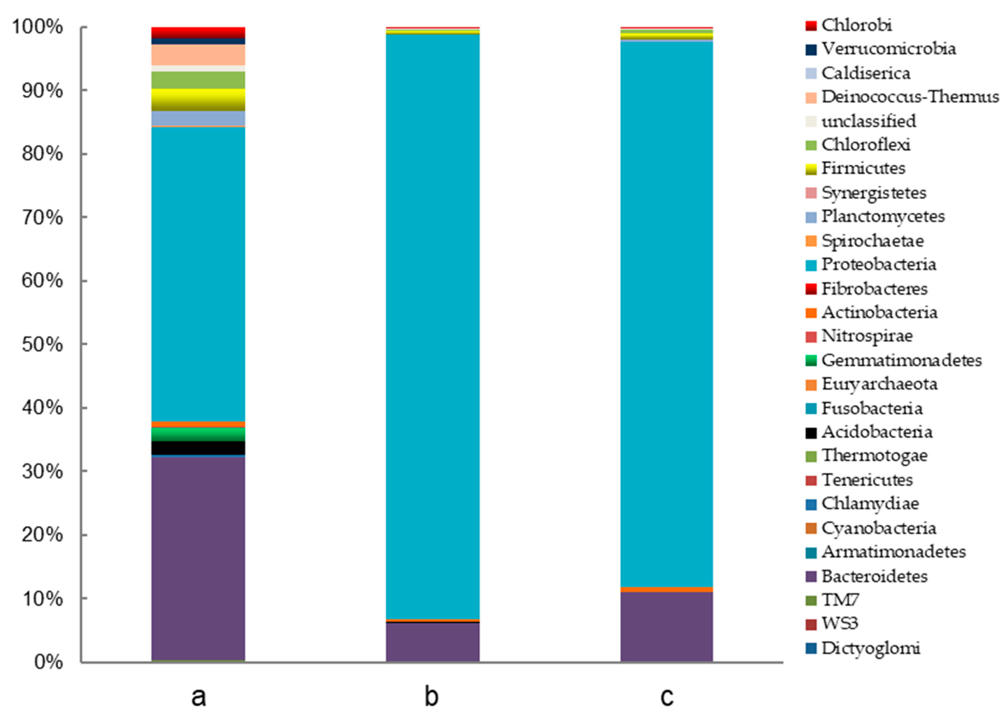Processes 09 00374 g005