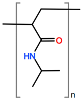 Processes 09 00375 i131