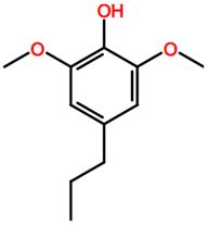Processes 09 00375 i177