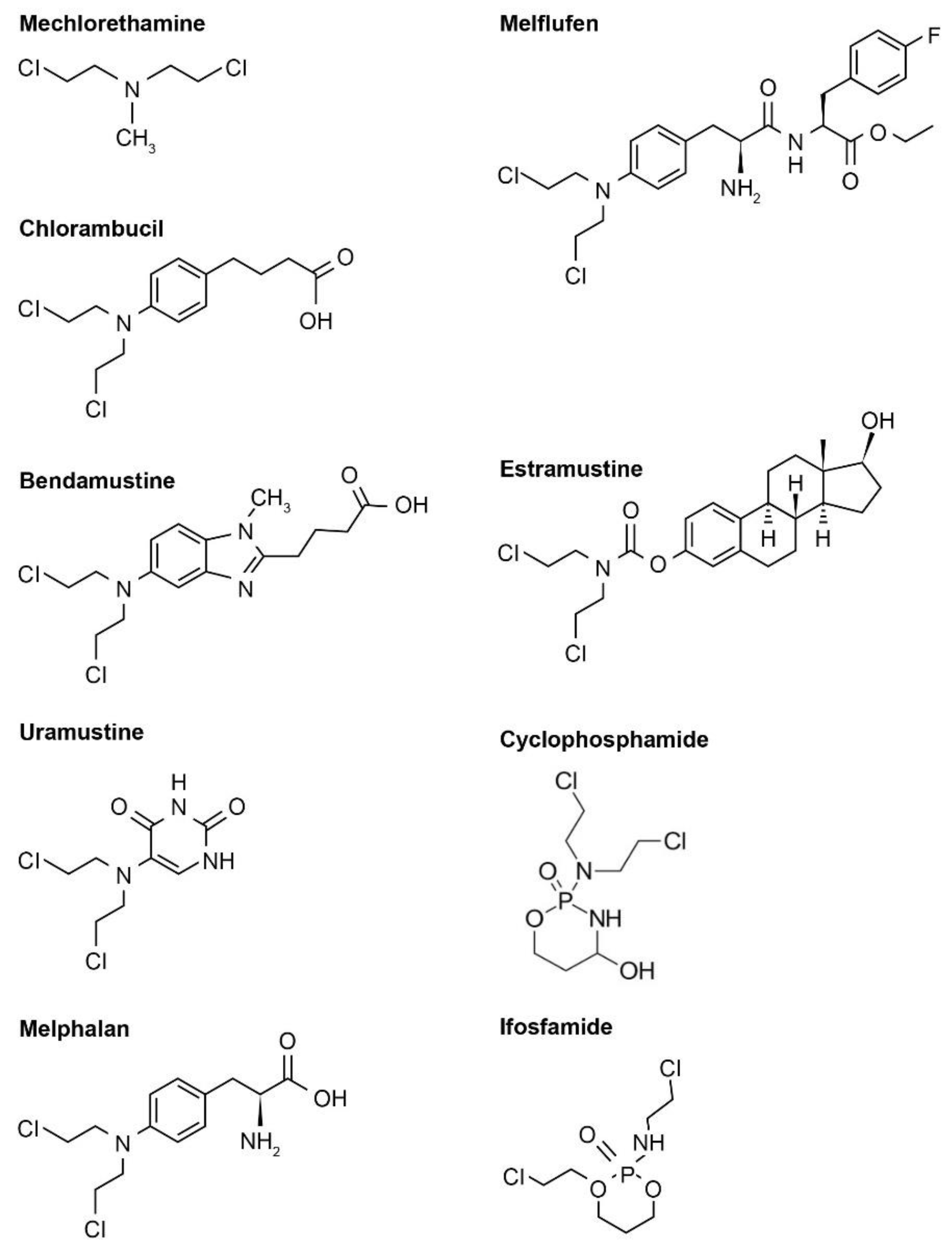 Processes 09 00377 g001