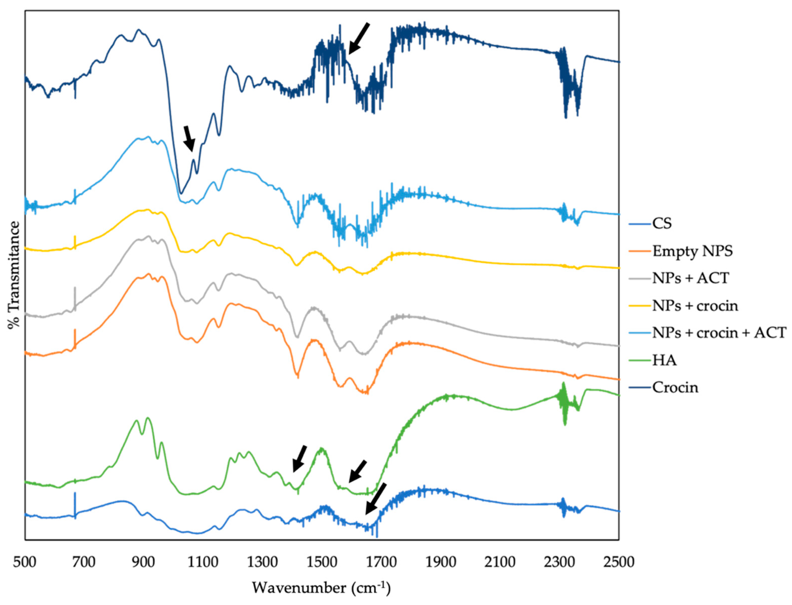 Processes 09 00379 g002