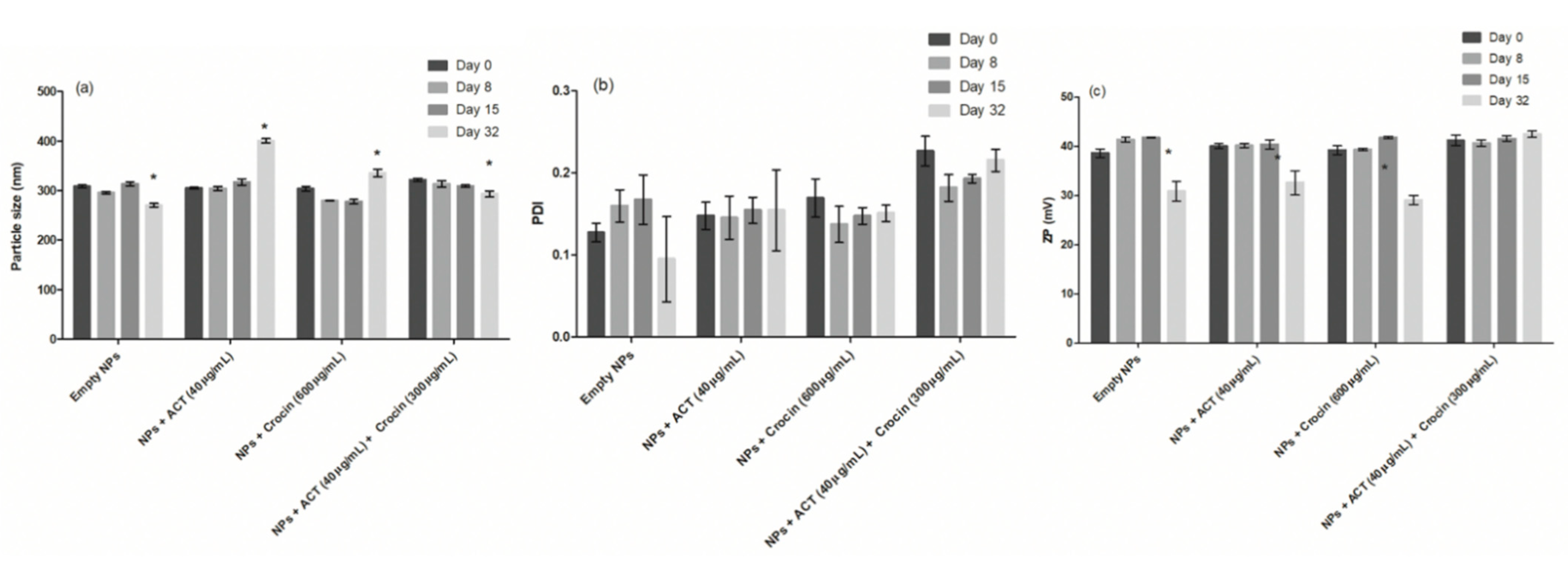Processes 09 00379 g004