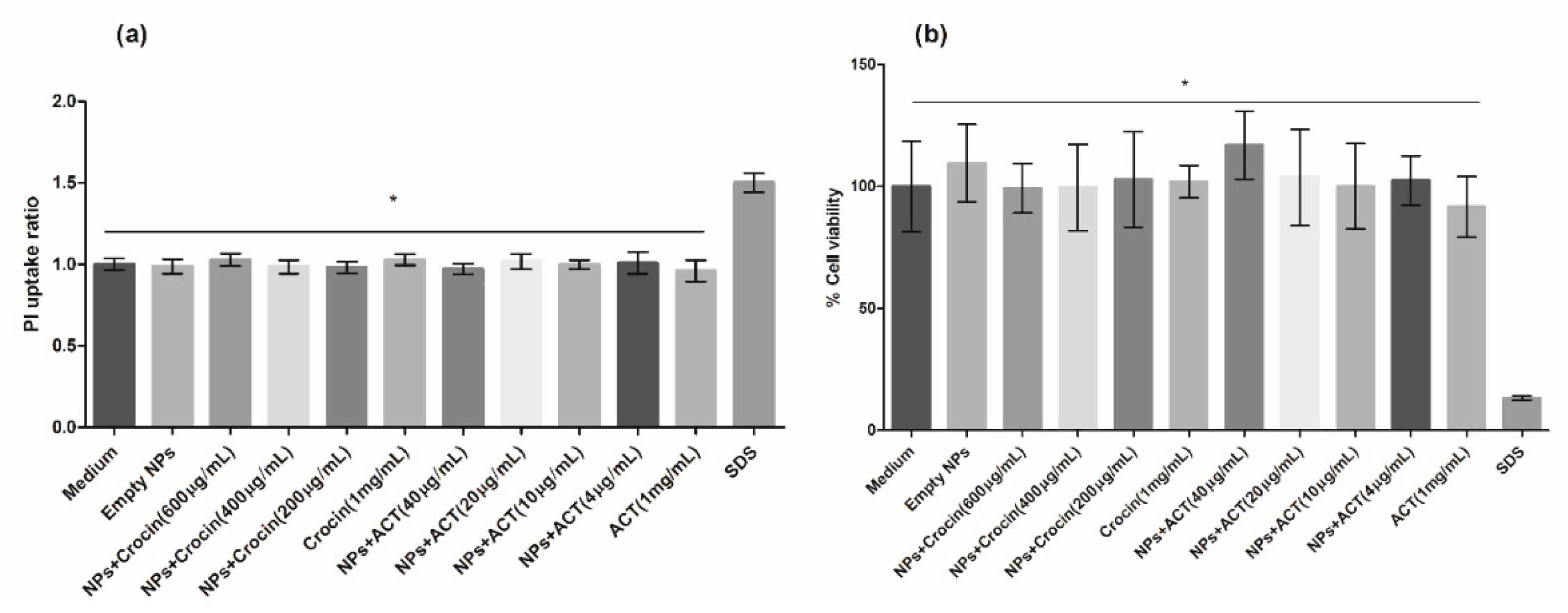 Processes 09 00379 g005