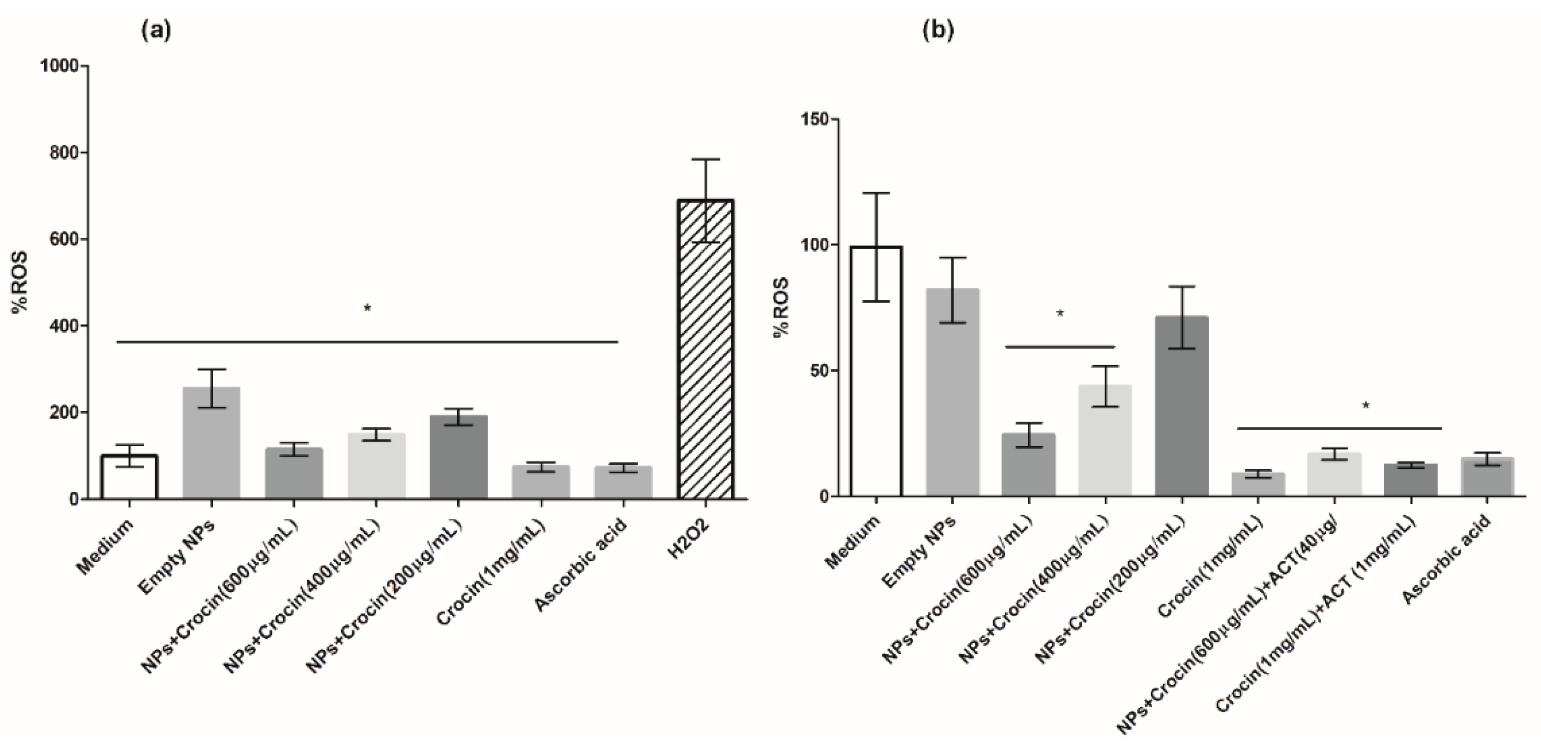 Processes 09 00379 g006
