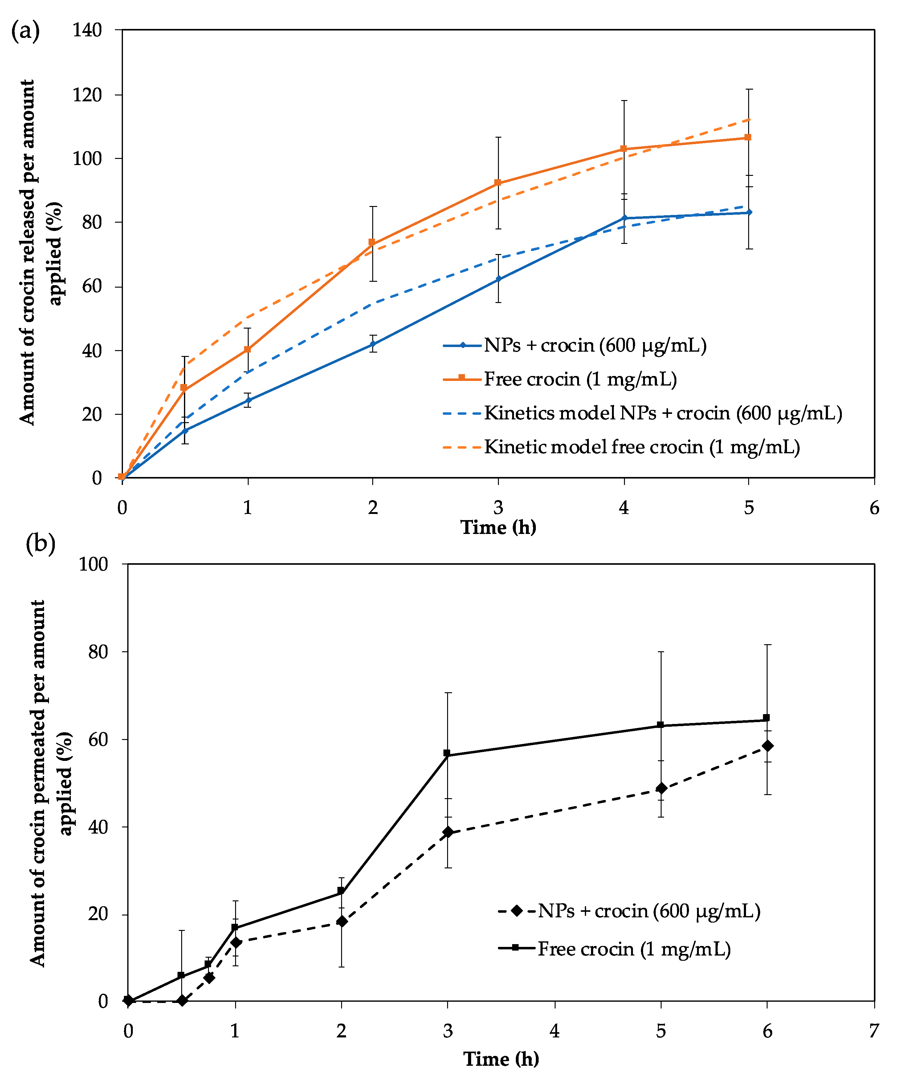 Processes 09 00379 g007