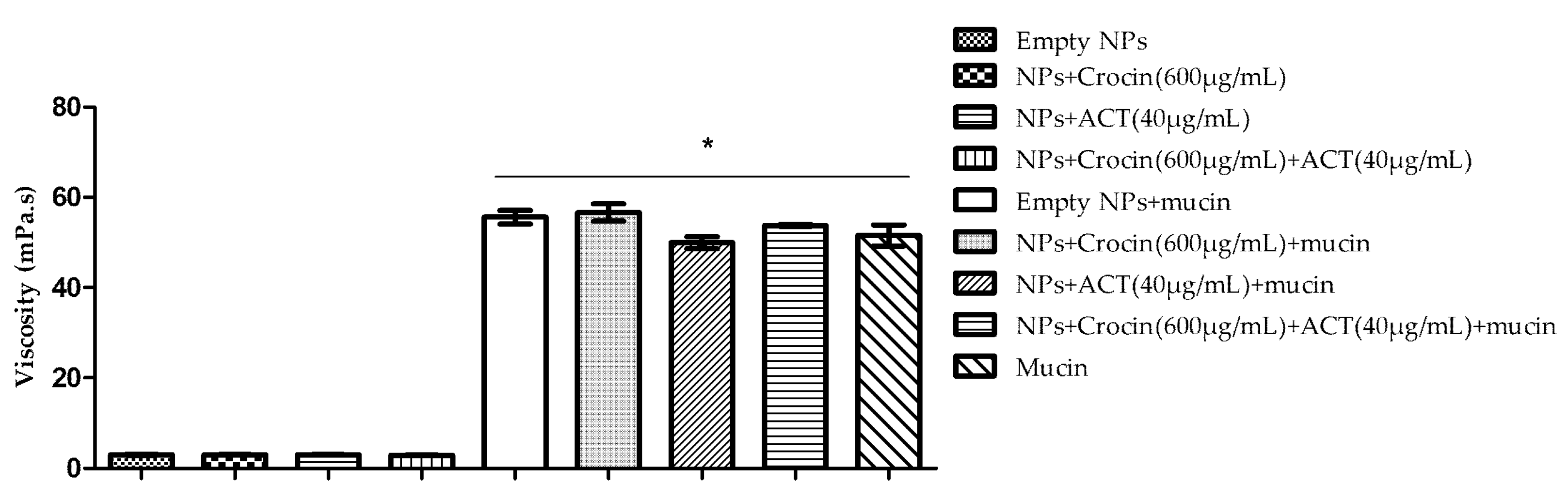 Processes 09 00379 g008