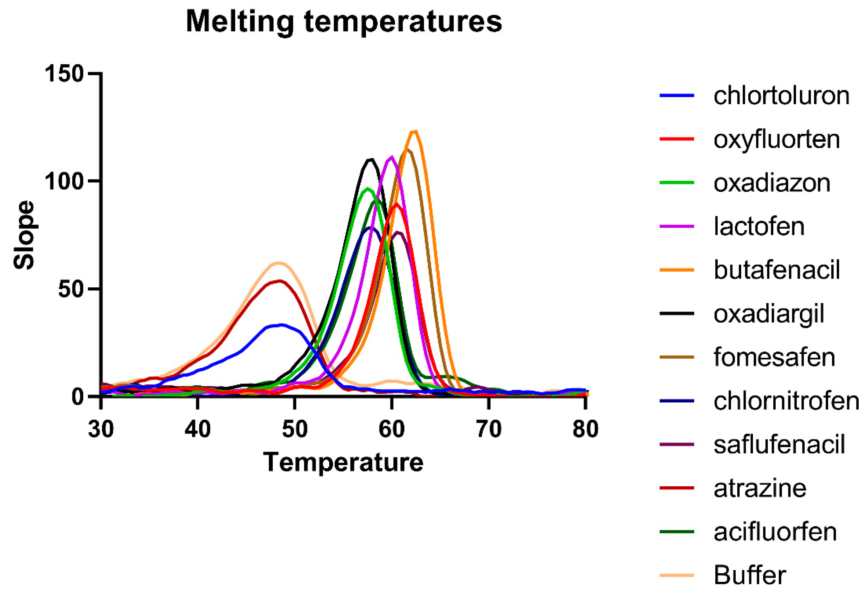 Processes 09 00383 g004