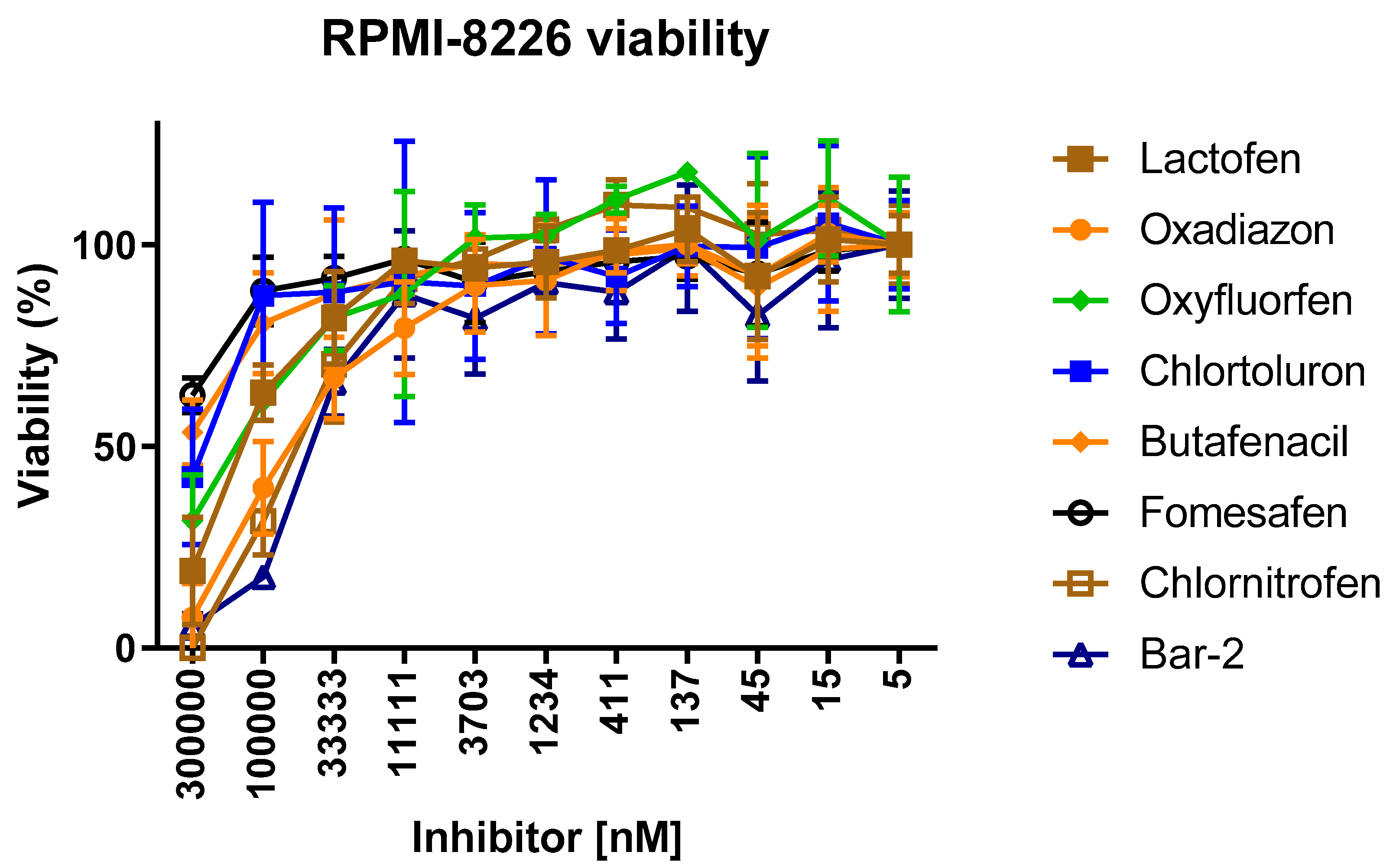 Processes 09 00383 g005