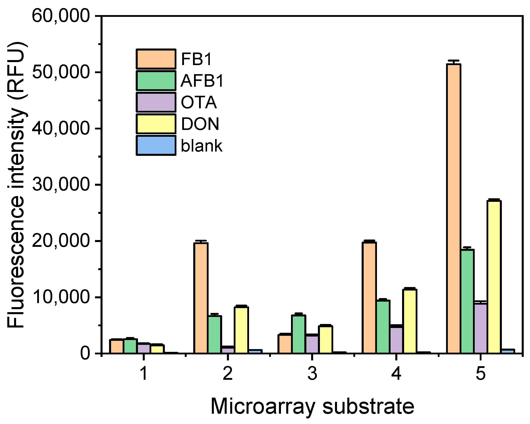 Processes 09 00392 g004