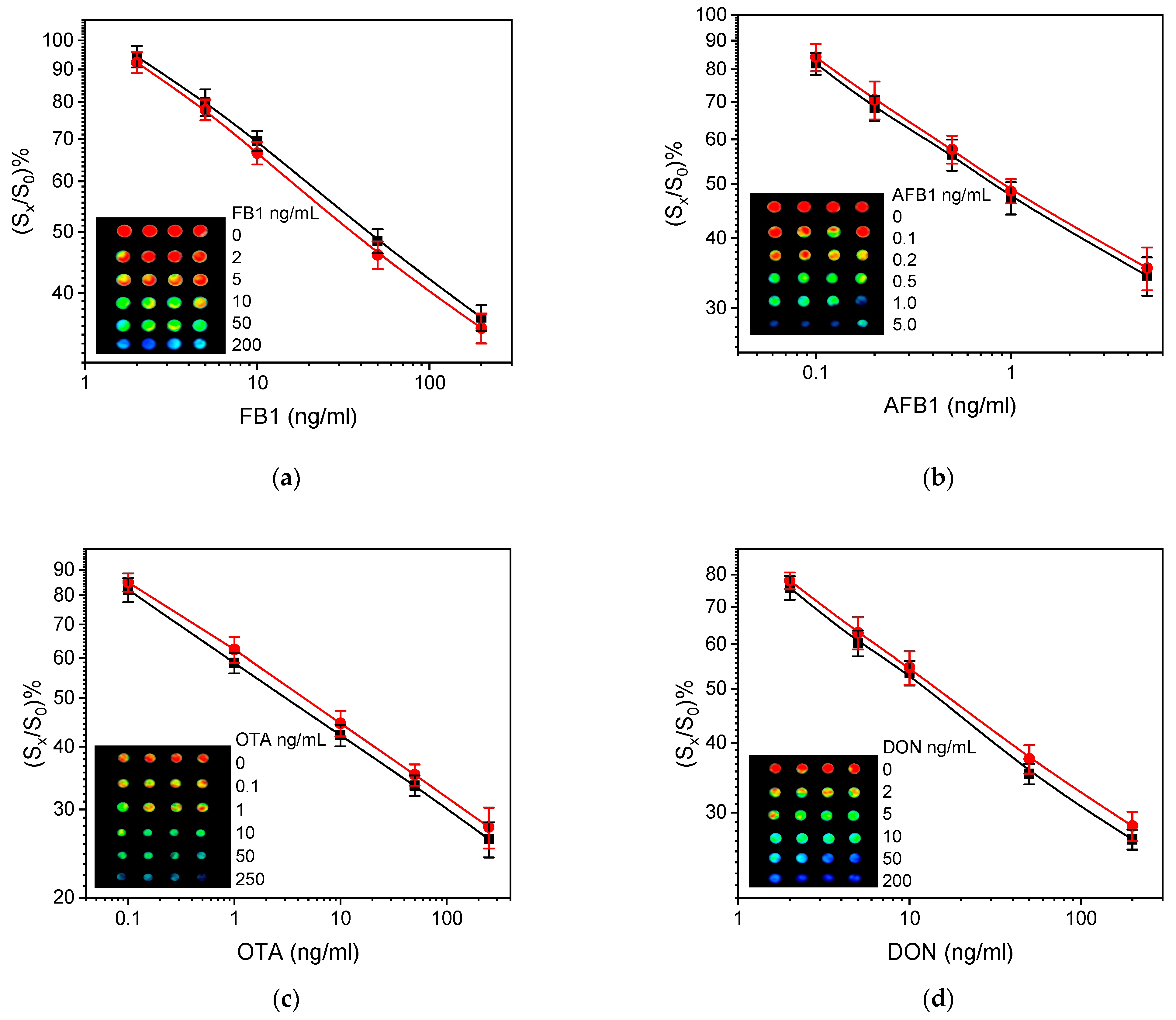 Processes 09 00392 g008