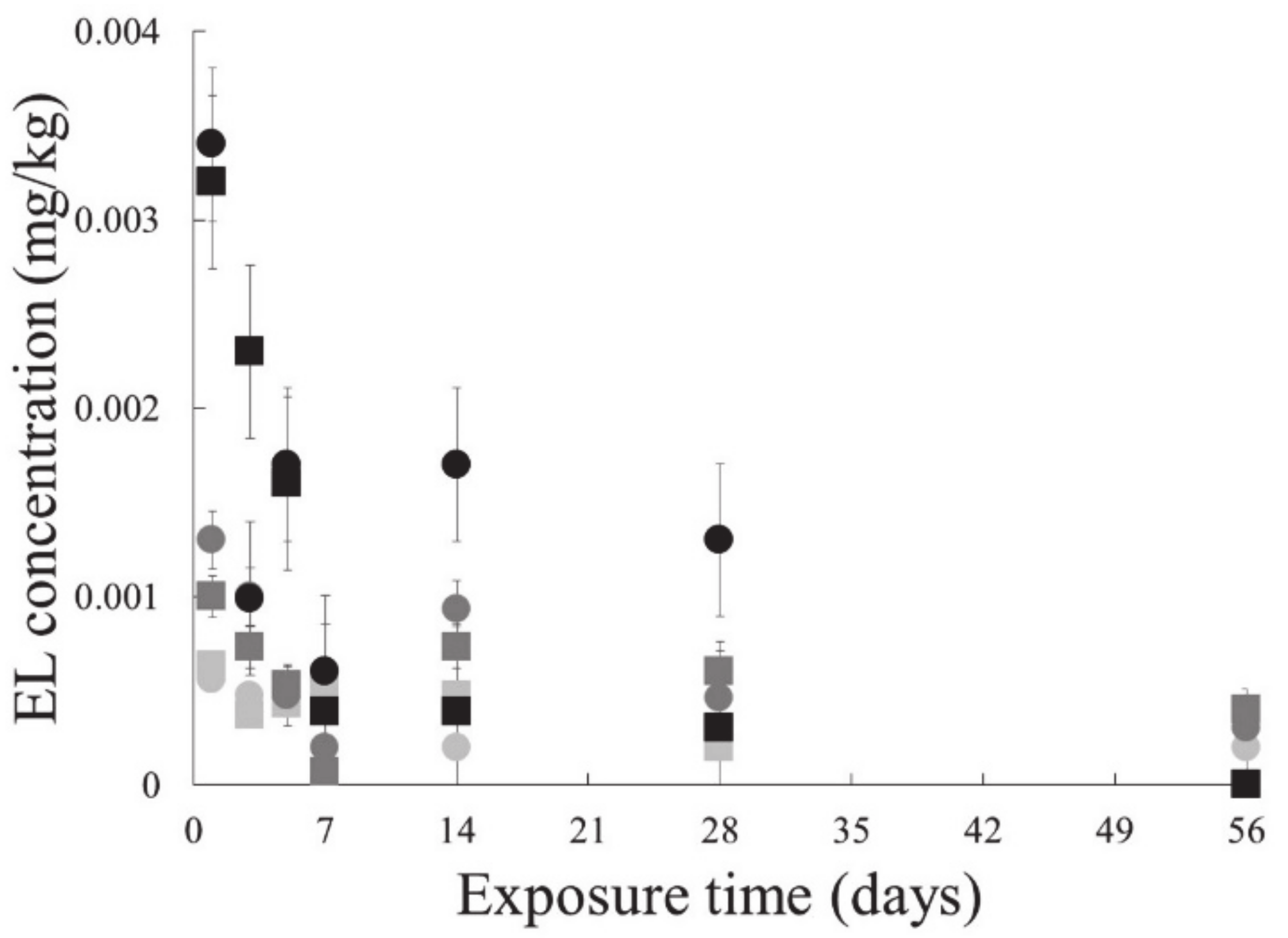 Processes 09 00396 g004