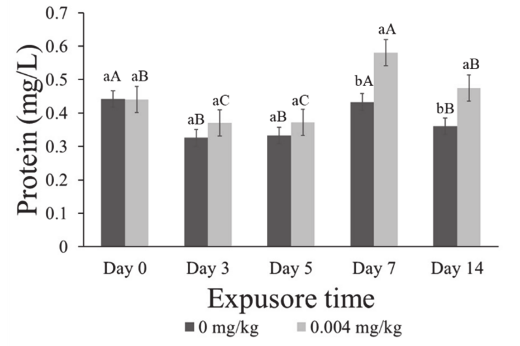 Processes 09 00396 g009
