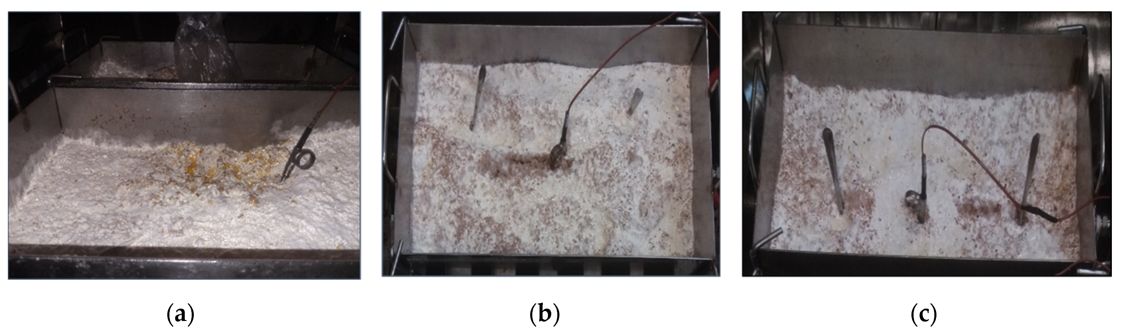 Processes 09 00397 g002 Processes 09 00397 g002