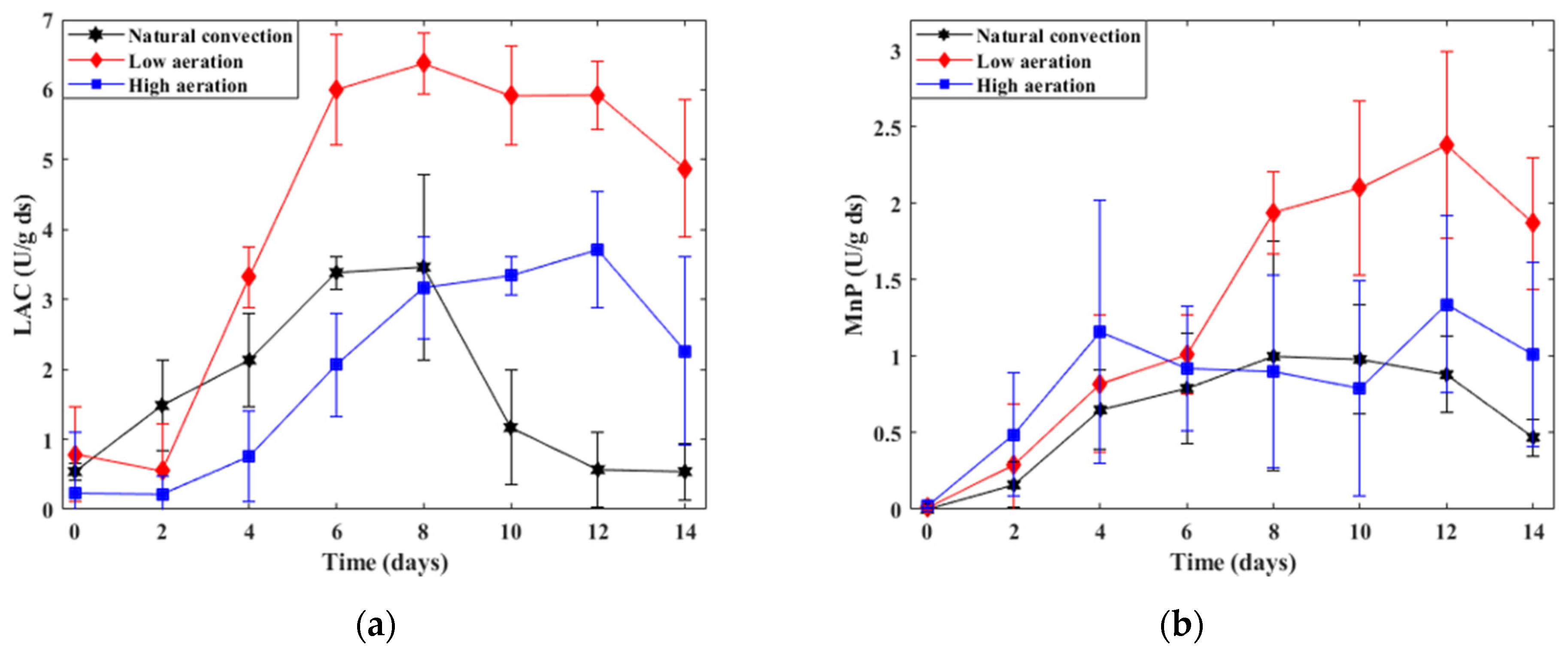 Processes 09 00397 g004 Processes 09 00397 g004