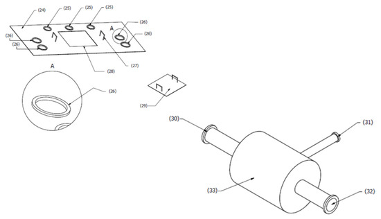 Processes 09 00397 g0a3