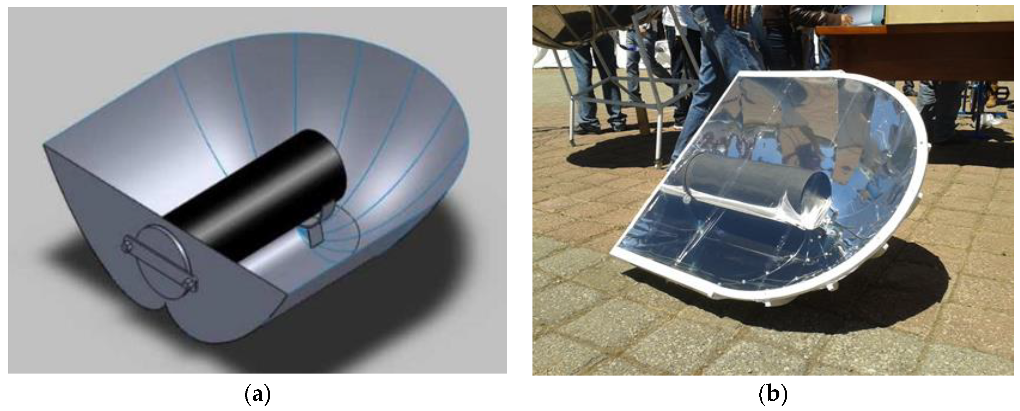 Processes 09 00401 g001