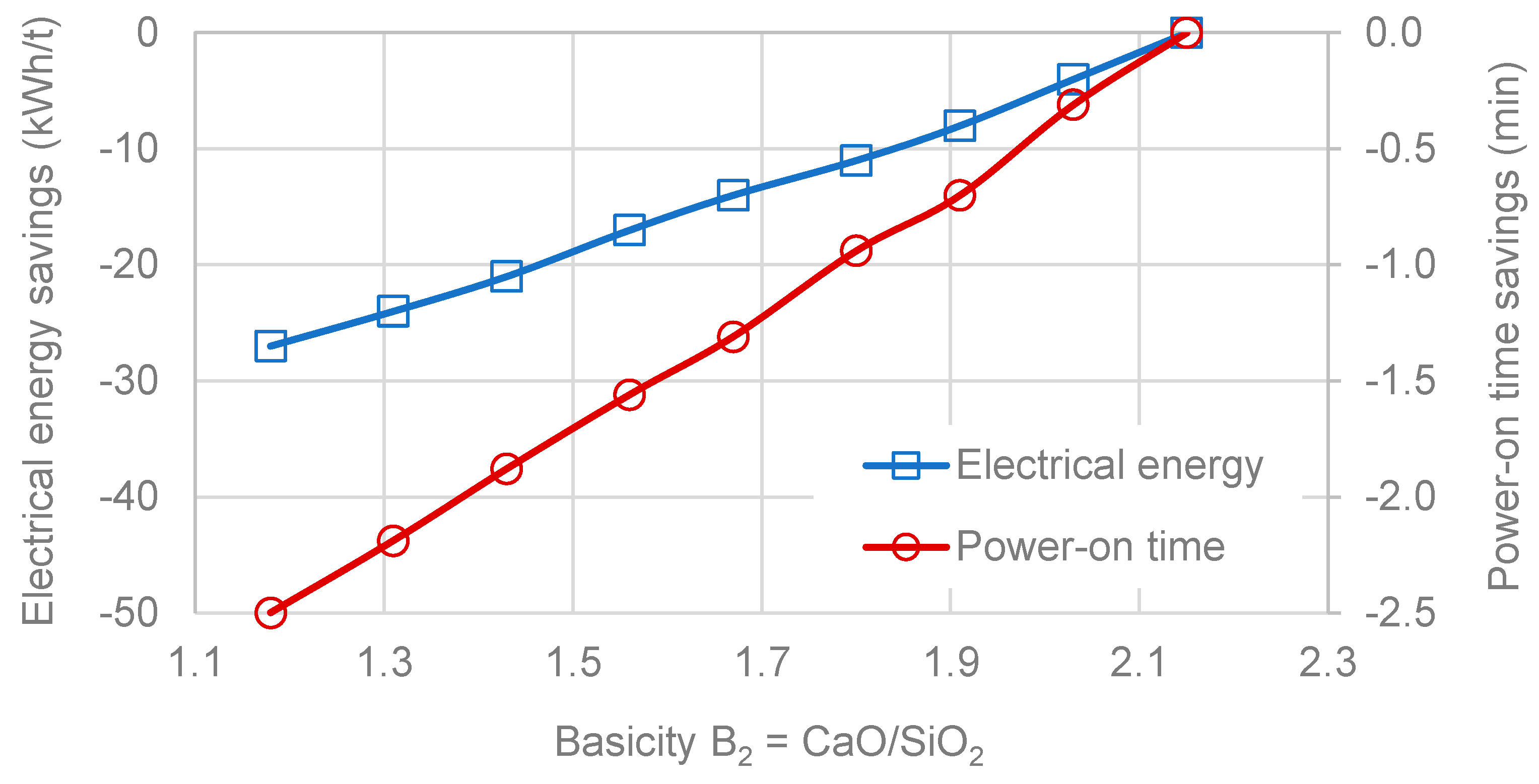 Processes 09 00402 g004