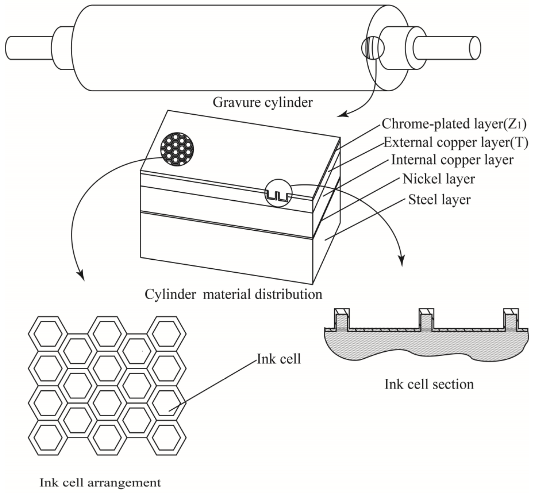 Processes 09 00403 g002