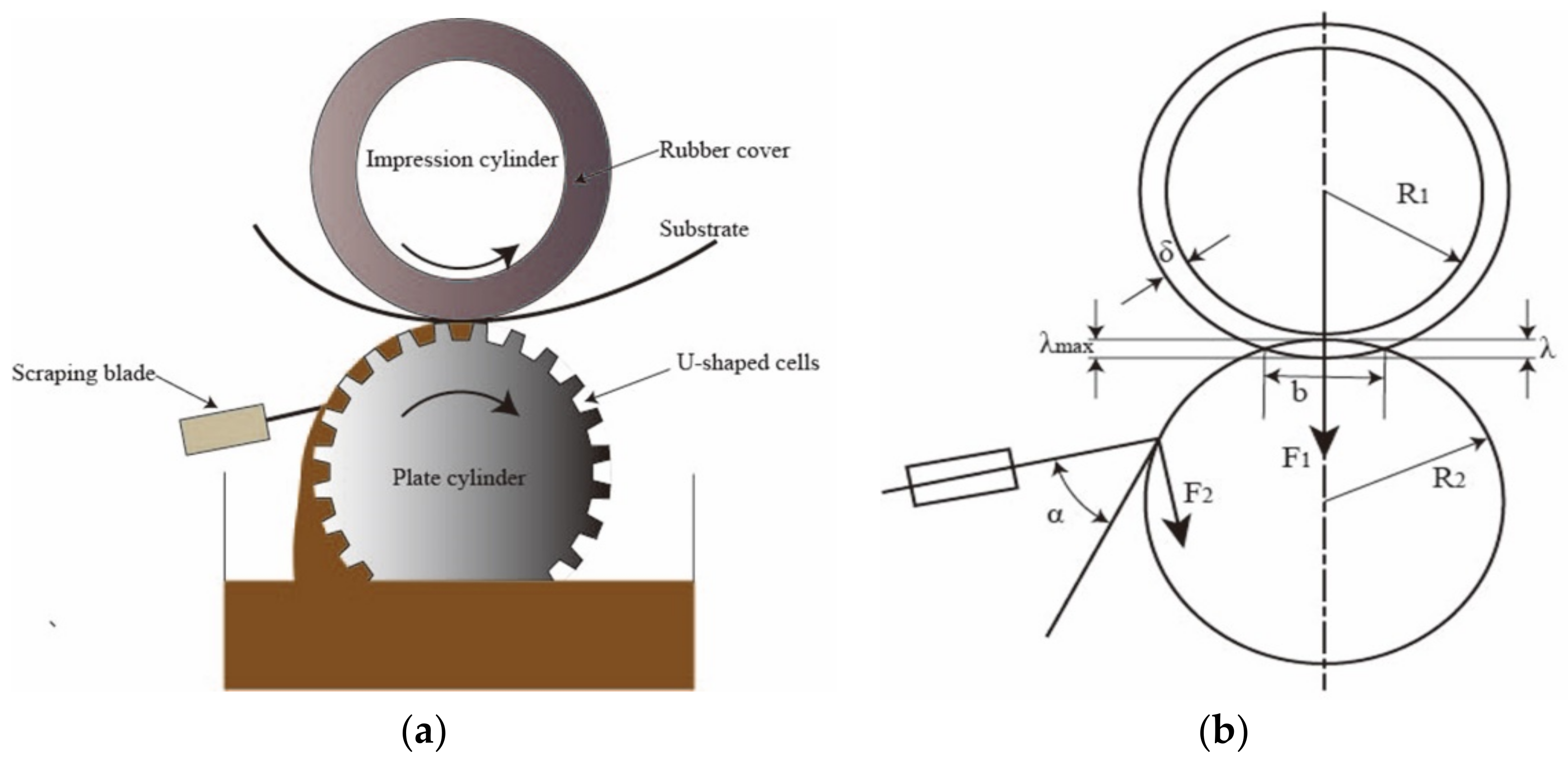 Processes 09 00403 g005