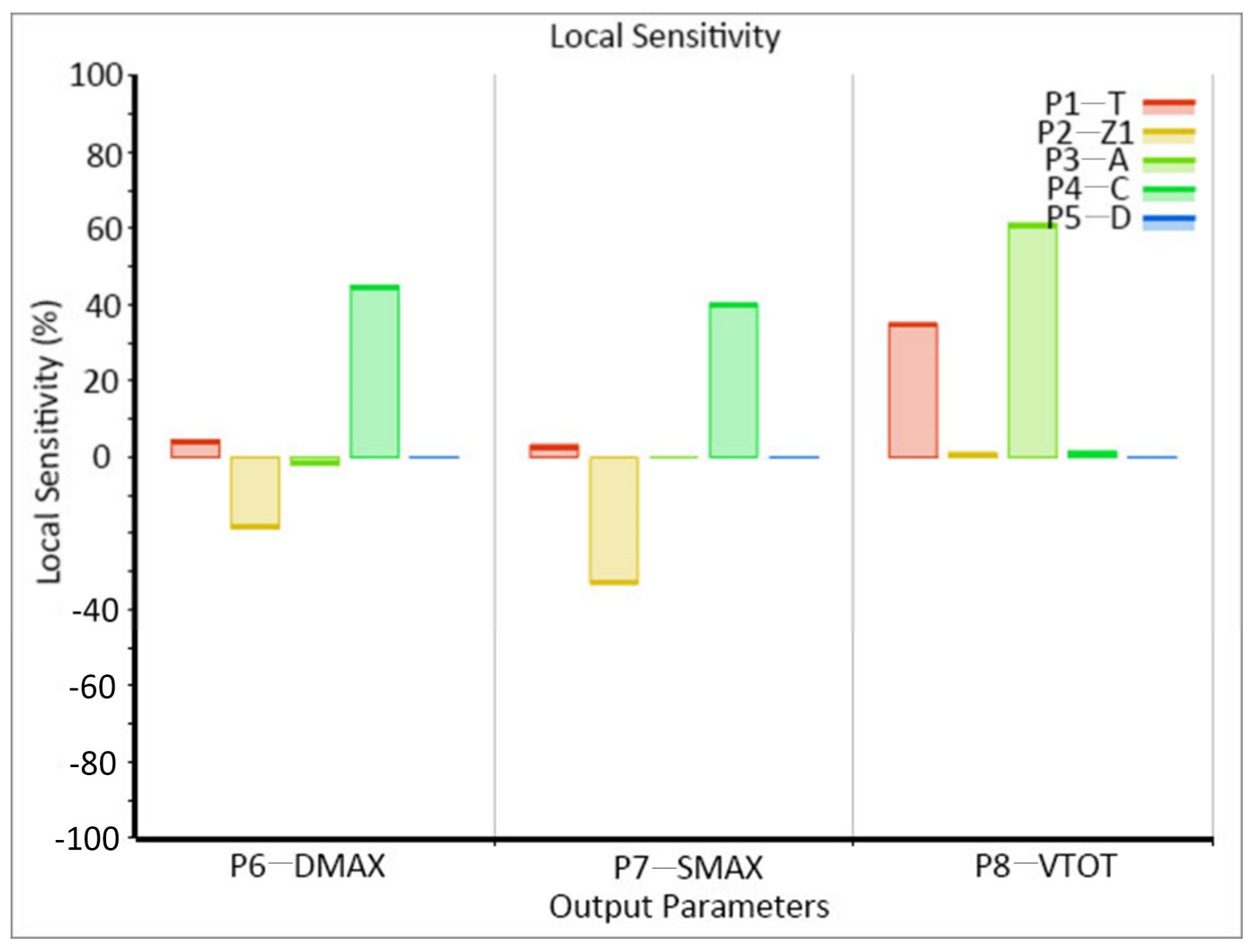 Processes 09 00403 g008
