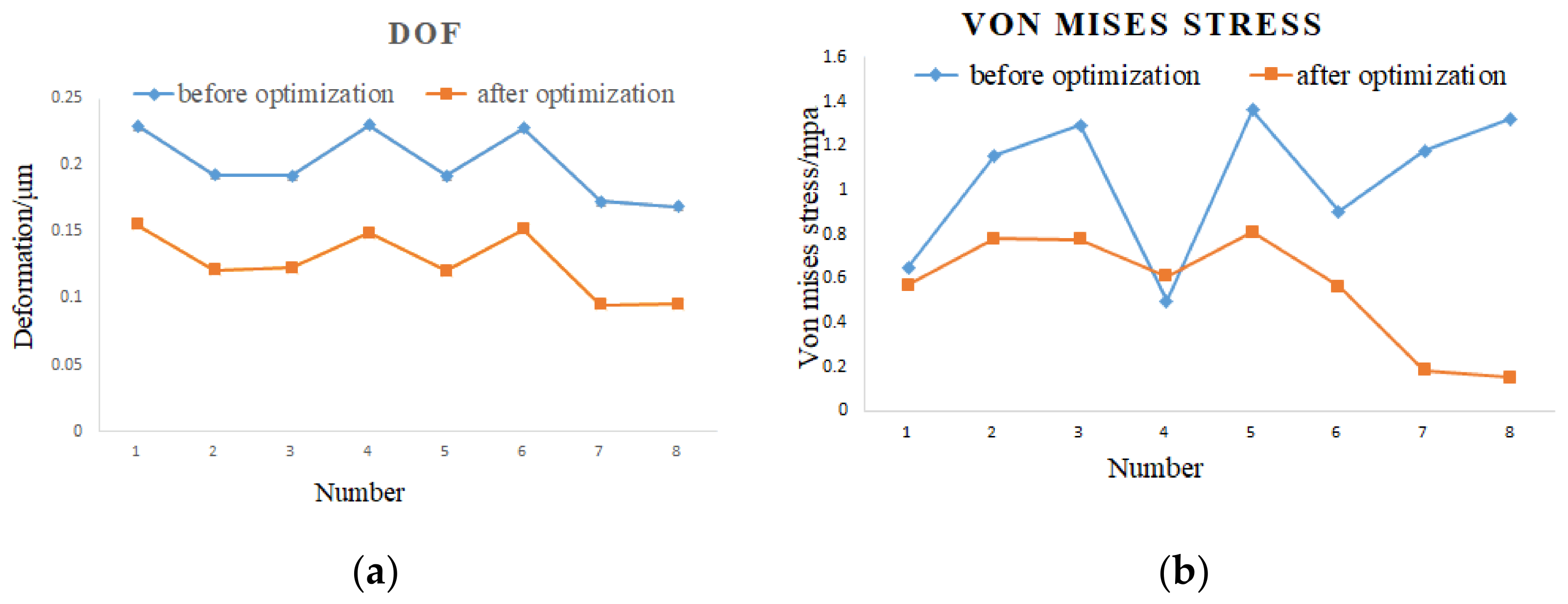Processes 09 00403 g010