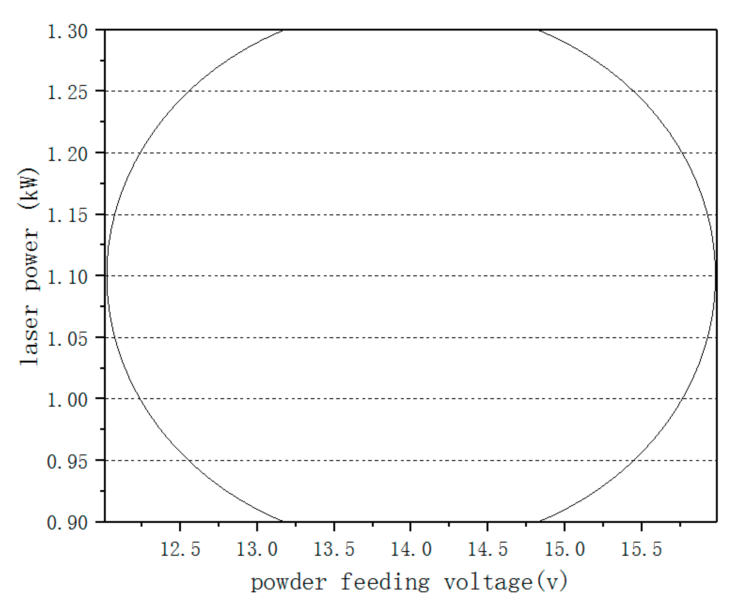 Processes 09 00408 g004