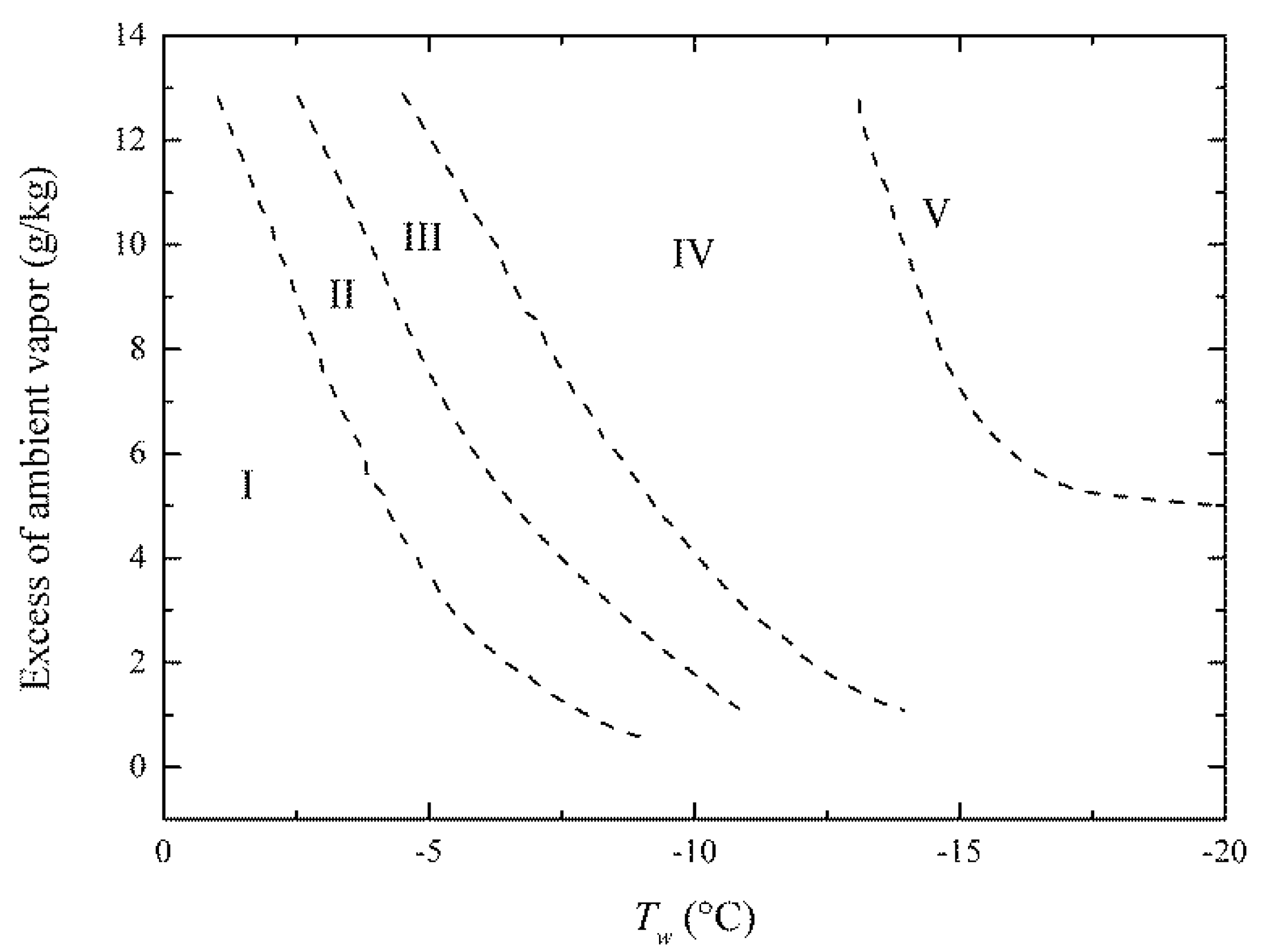 Processes 09 00412 g001