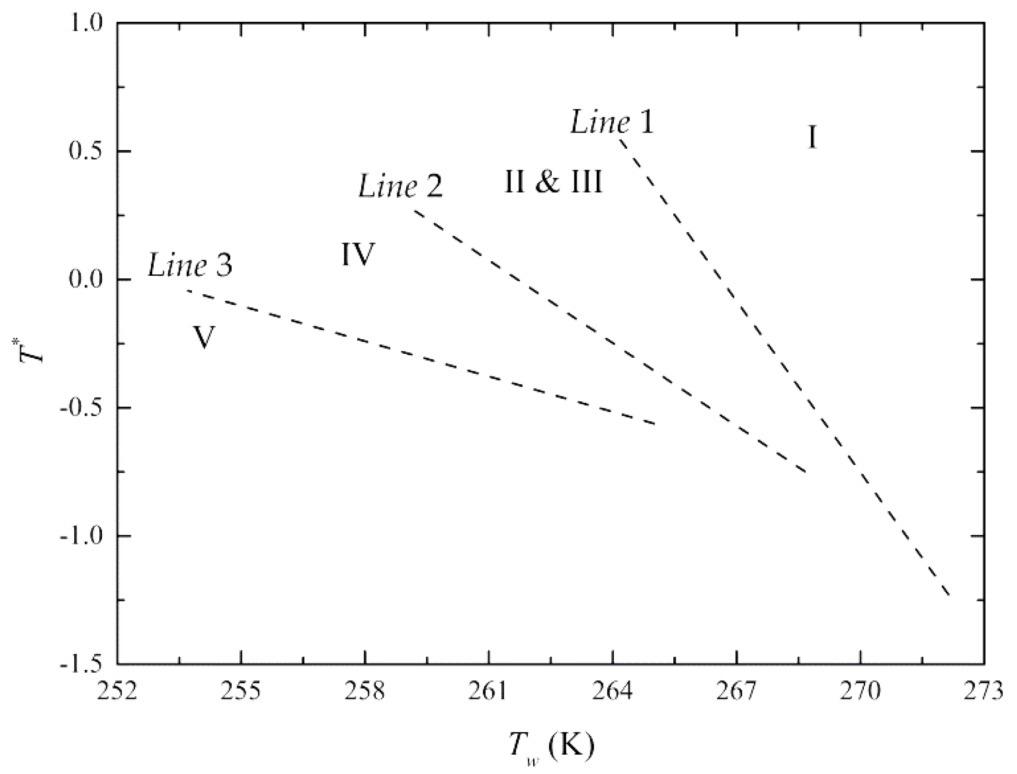 Processes 09 00412 g002