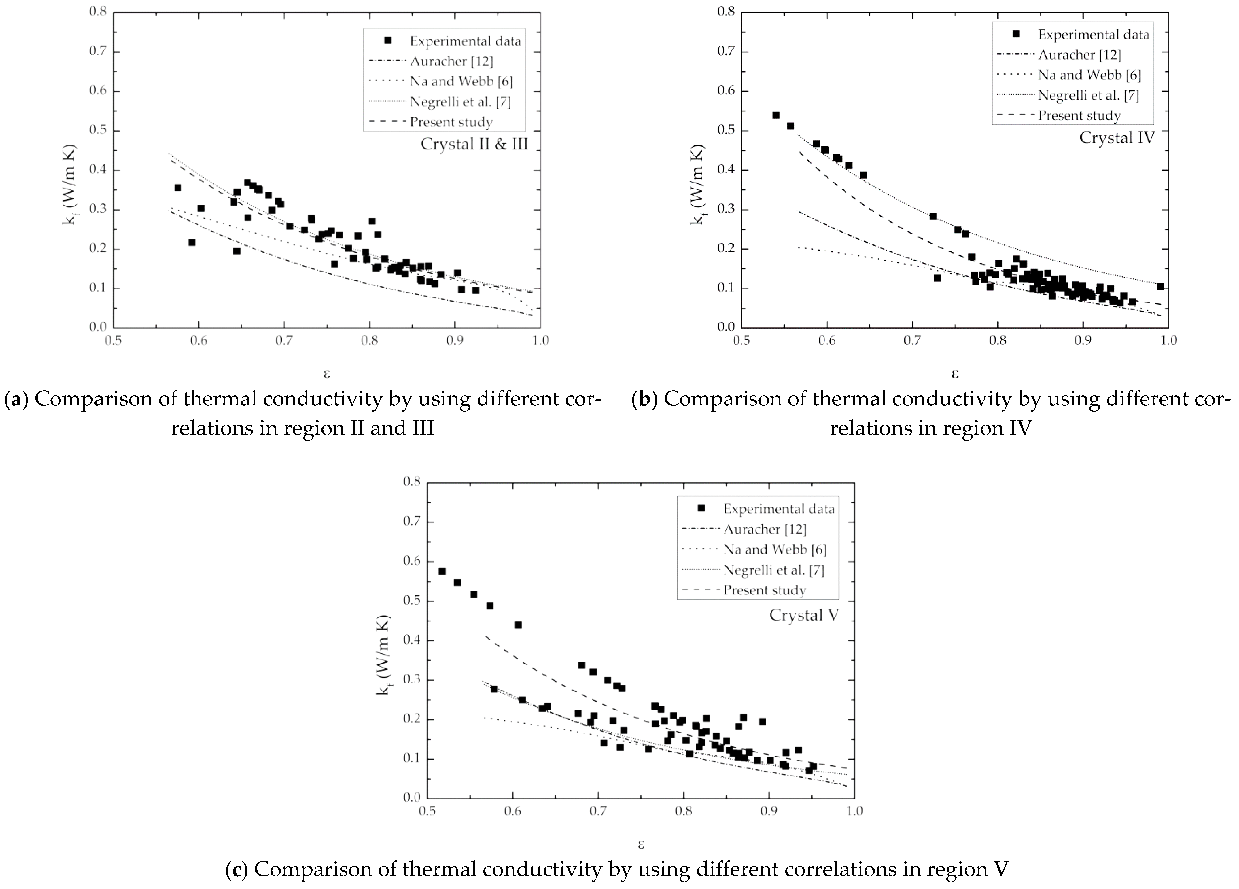 Processes 09 00412 g006