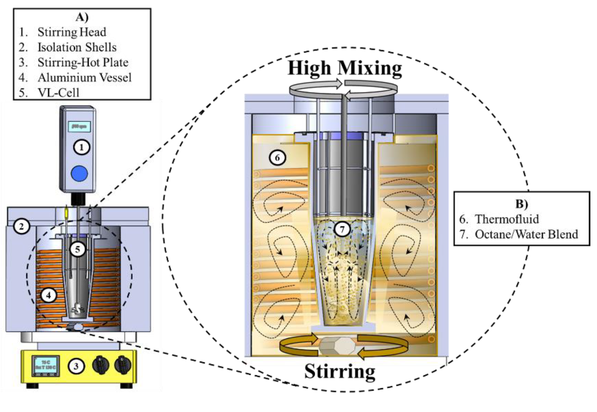 Processes 09 00413 g001