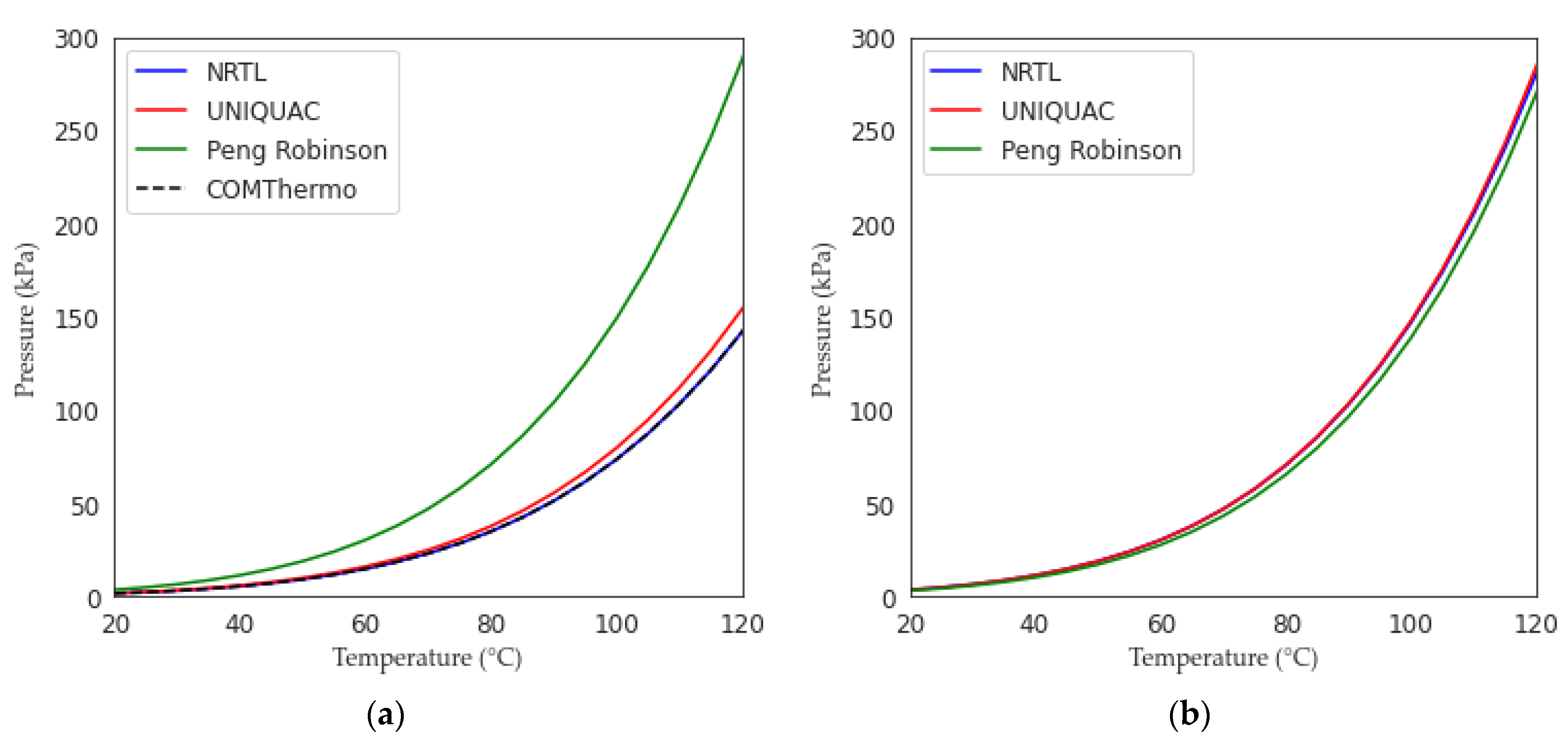 Processes 09 00413 g003