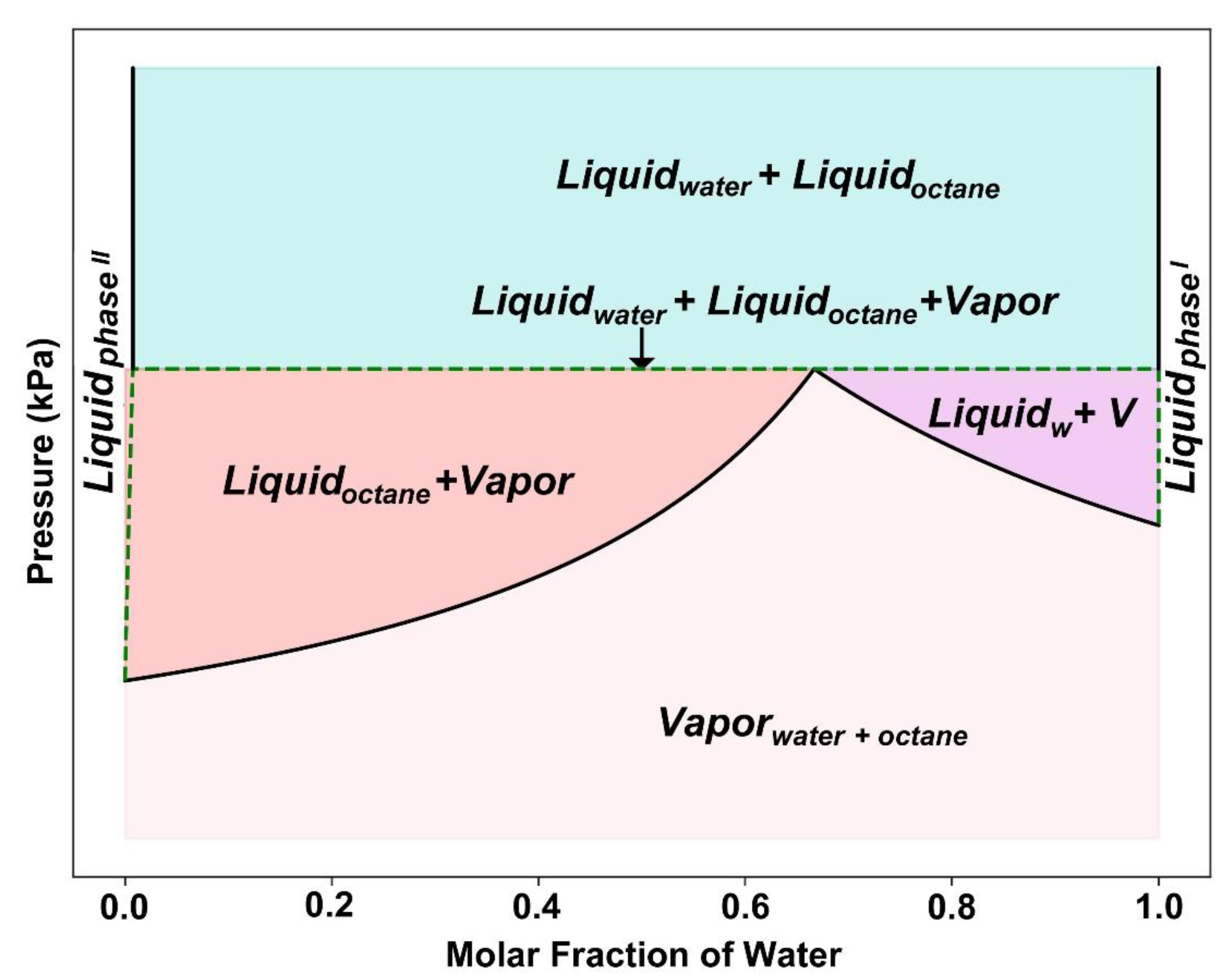 Processes 09 00413 g009