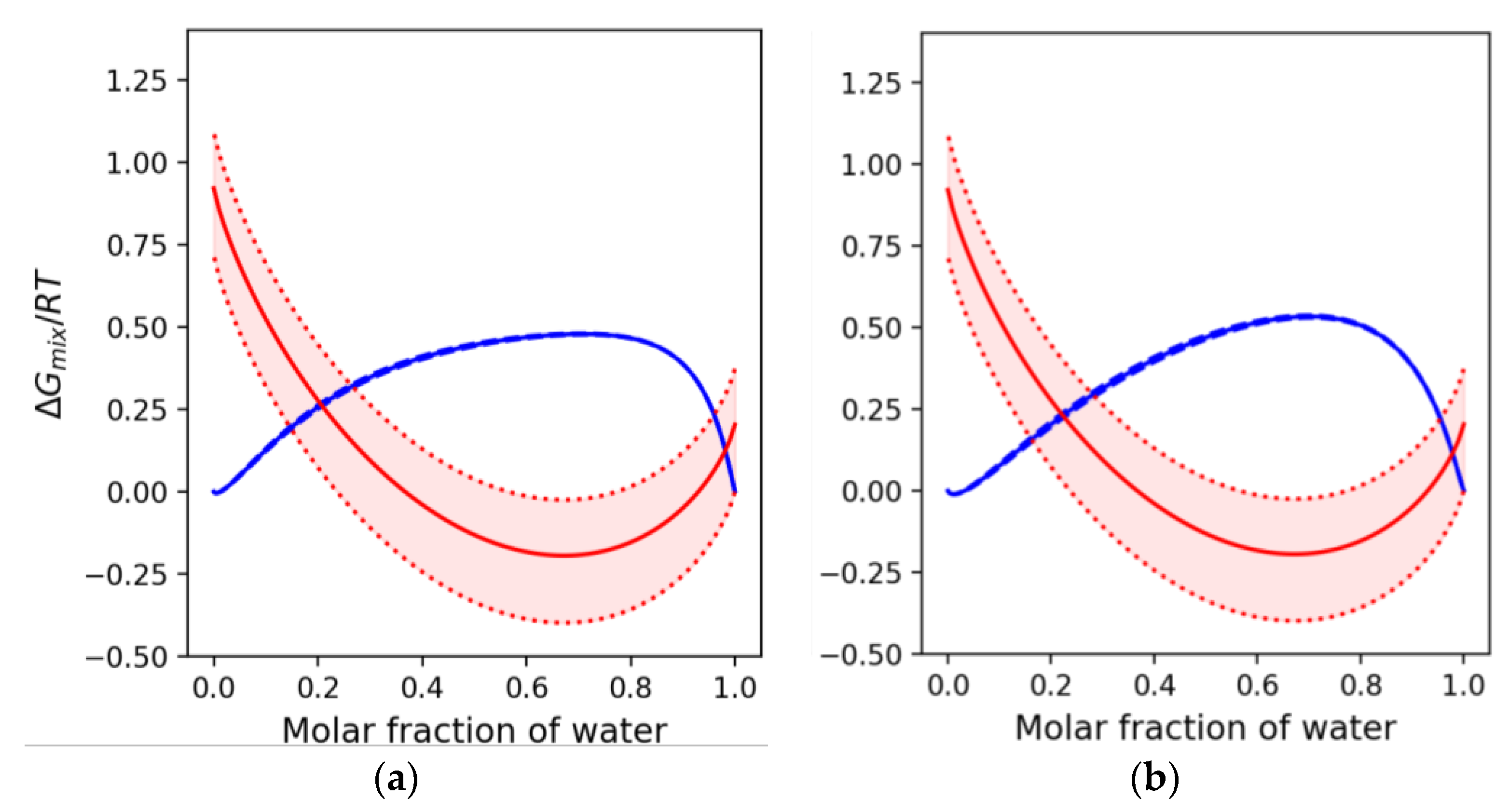 Processes 09 00413 g012