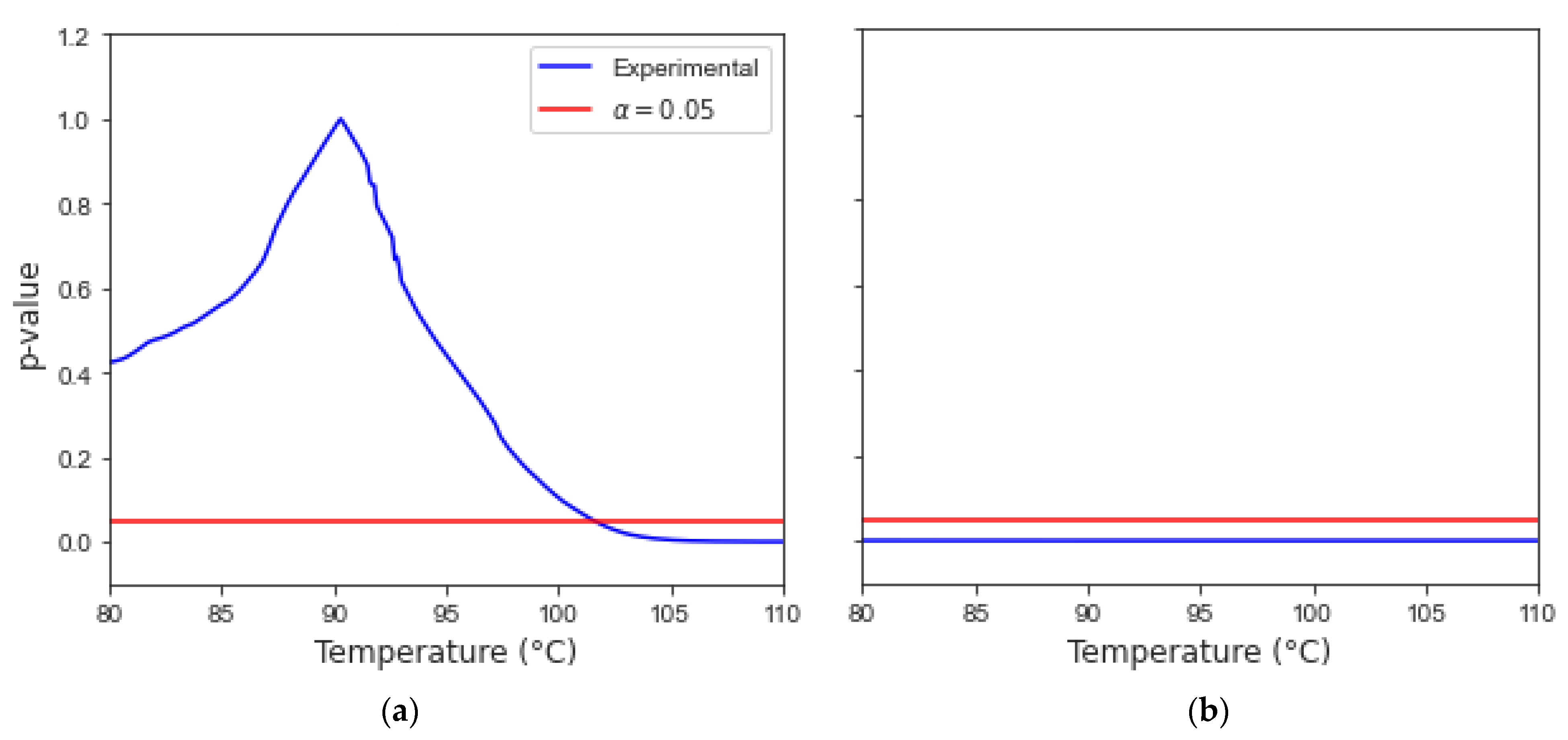 Processes 09 00413 g014