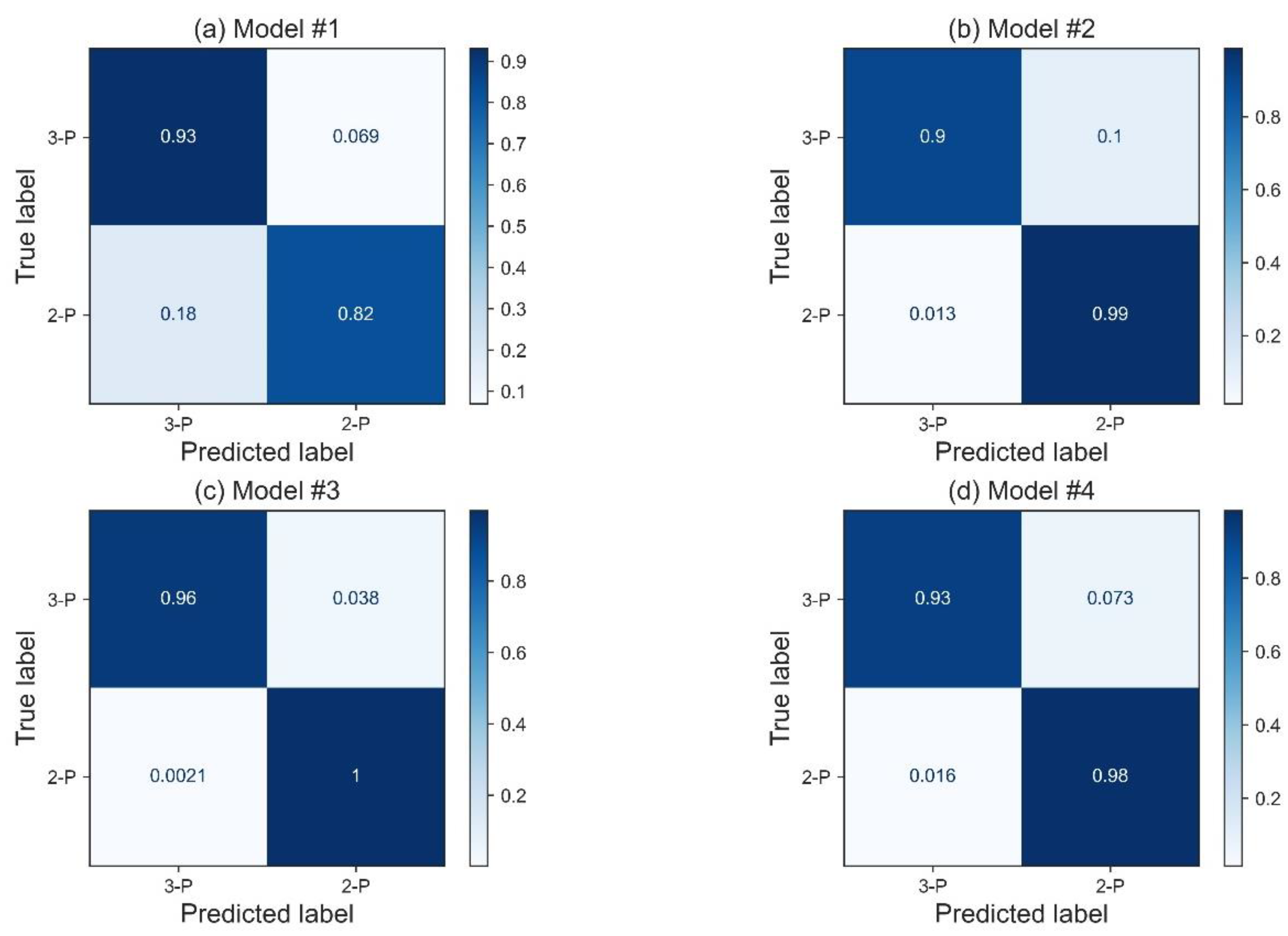 Processes 09 00413 g017