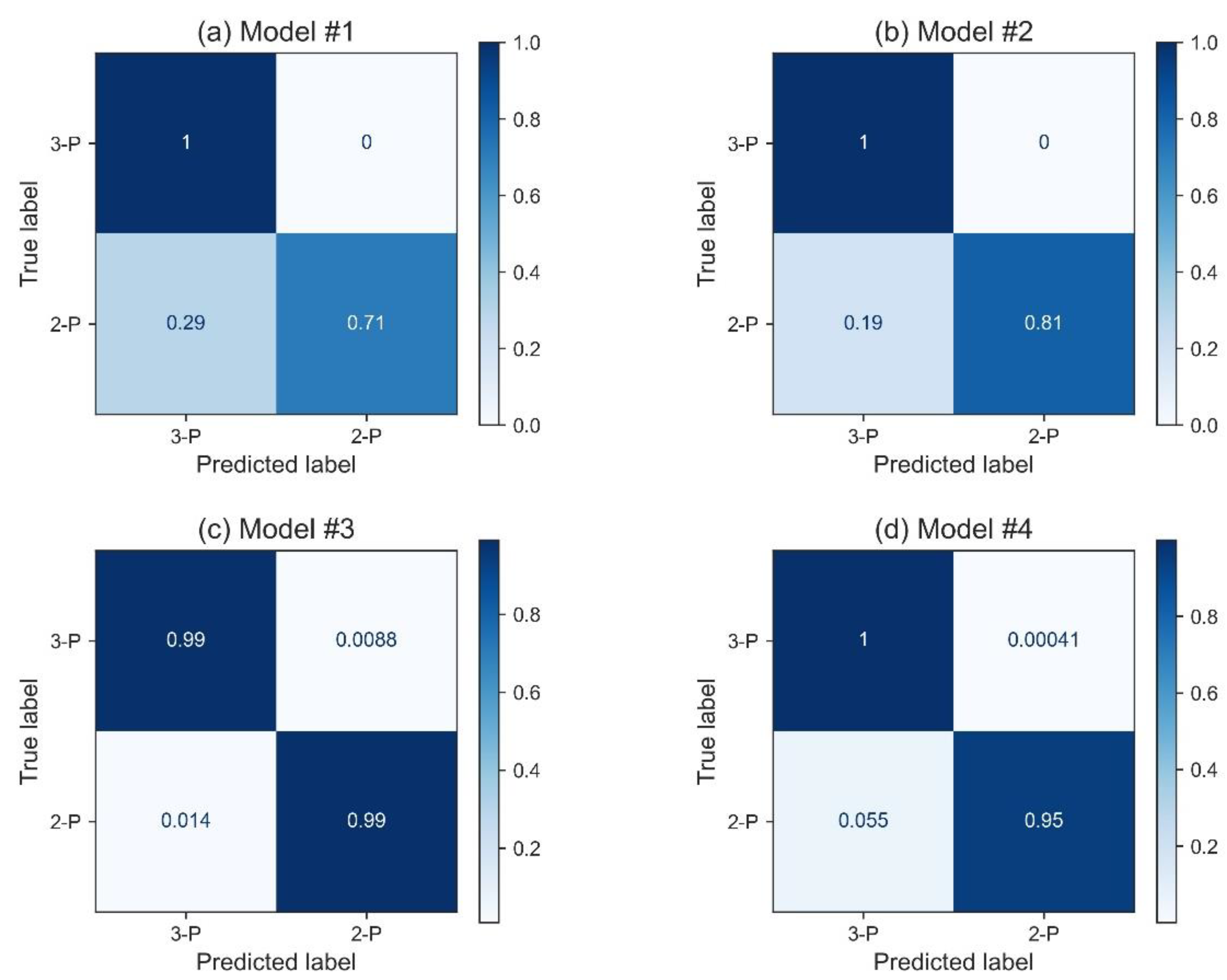 Processes 09 00413 g019