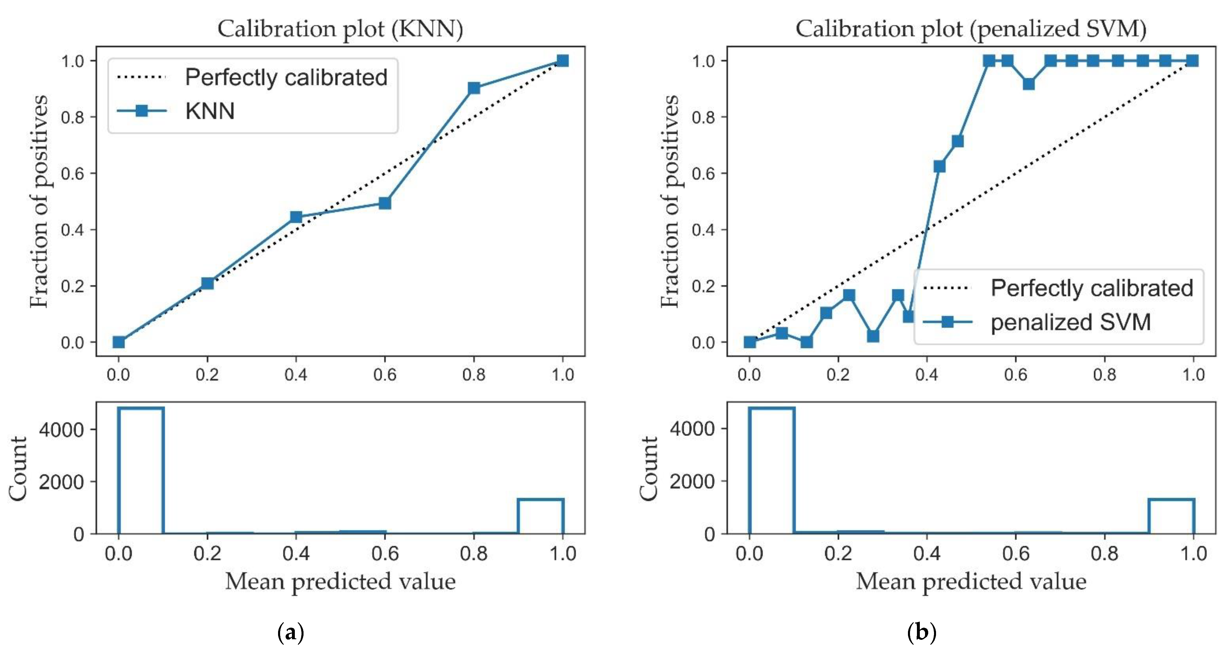 Processes 09 00413 g020