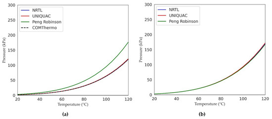Processes 09 00413 g0a1