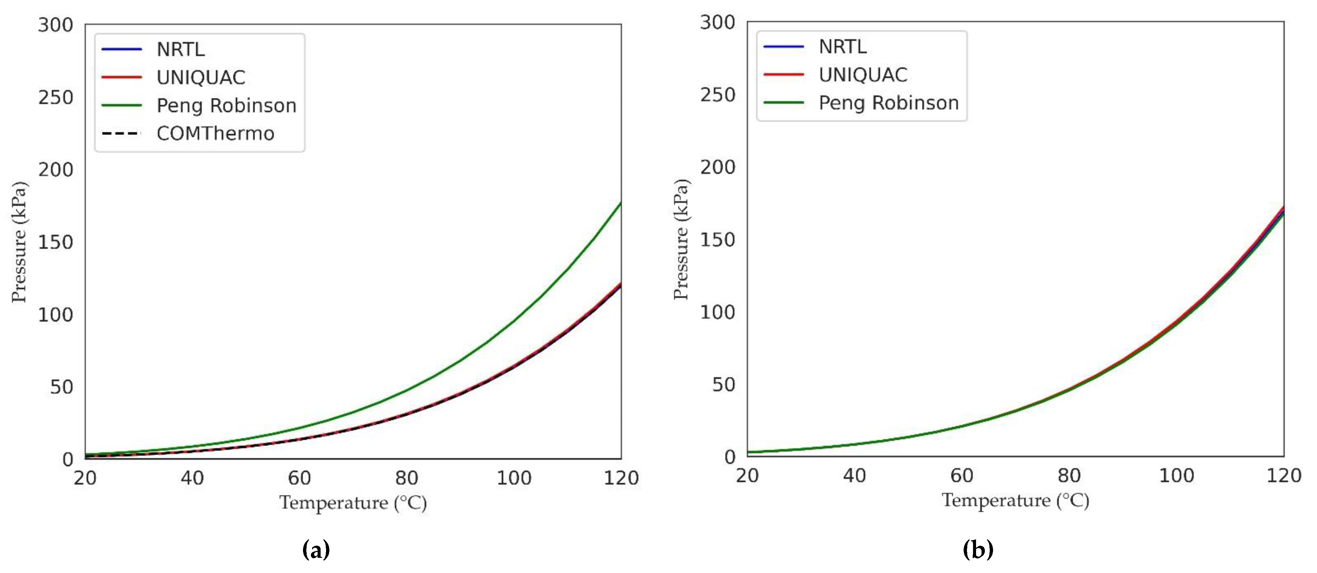 Processes 09 00413 g0a1