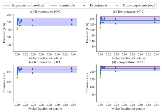 Processes 09 00413 g0a2