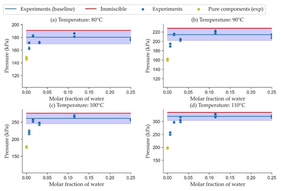 Processes 09 00413 g0a3